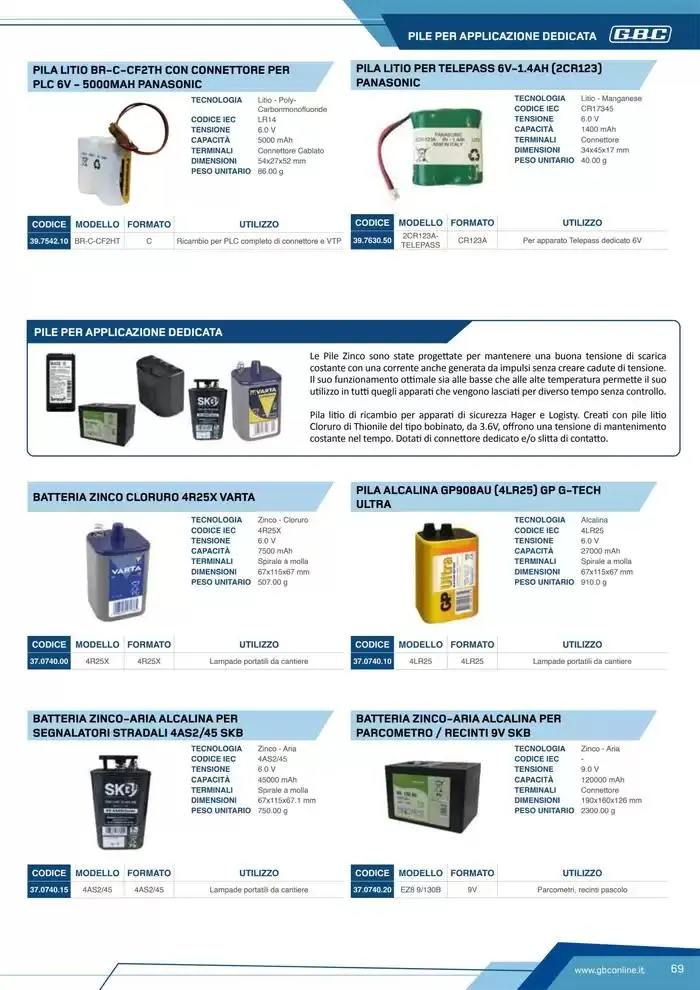 Catalogo Batteries and Power da 7 marzo a 31 dicembre di 2025 - Pagina del volantino 69