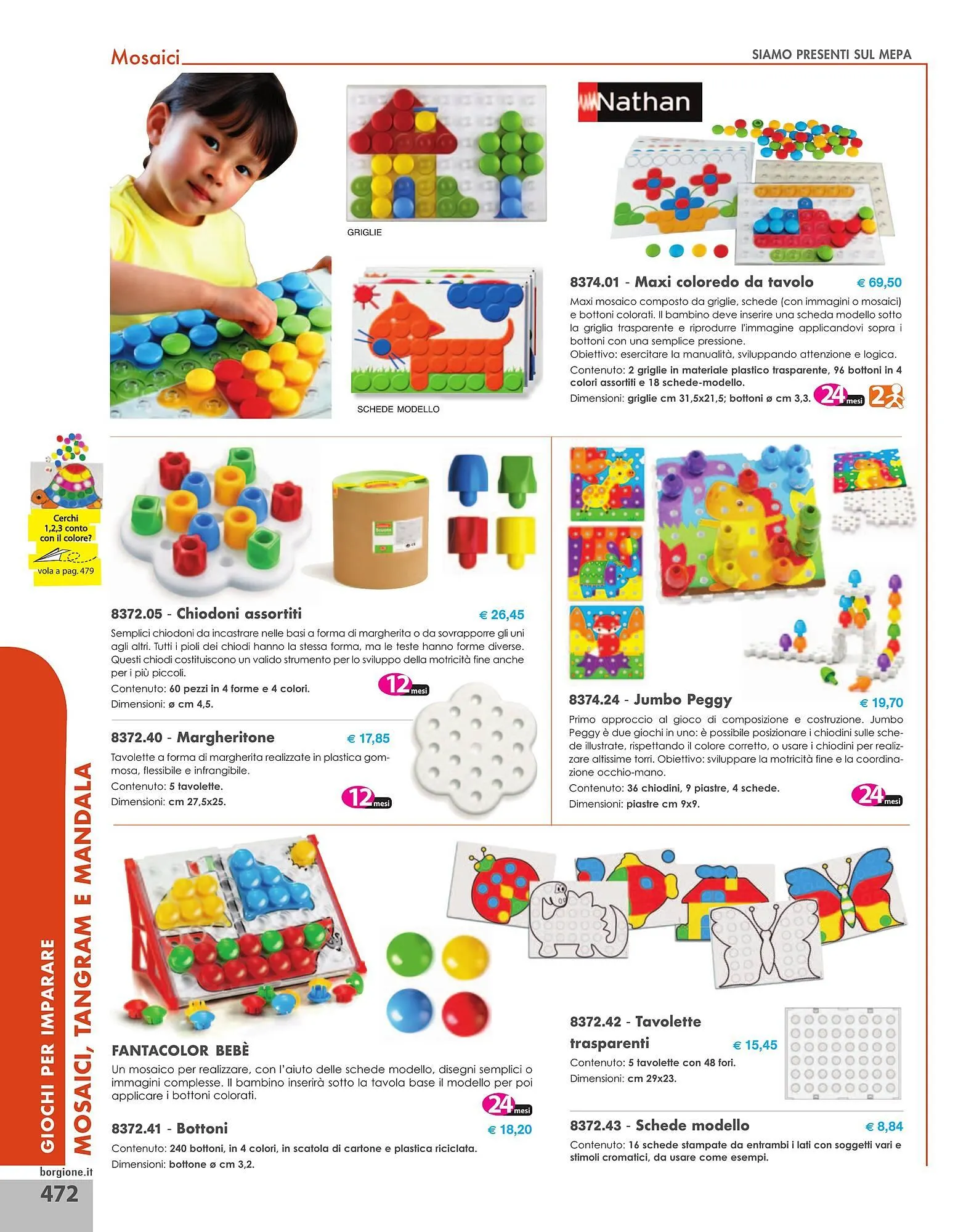 Volantino Borgione Sport da 31 dicembre a 31 dicembre di 2025 - Pagina del volantino 472