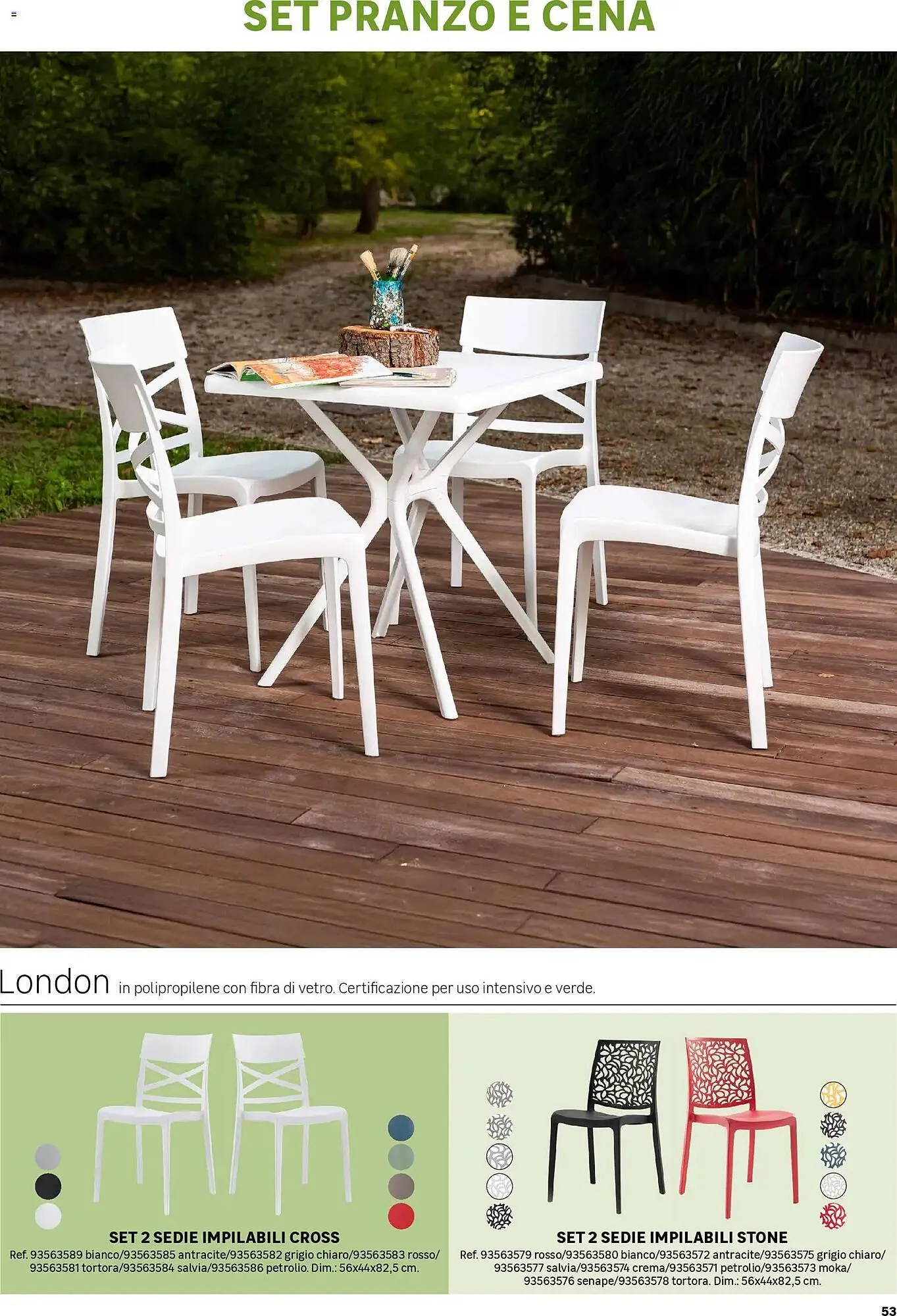 Volantino Leroy Merlin da 1 aprile a 31 agosto di 2026 - Pagina del volantino 53