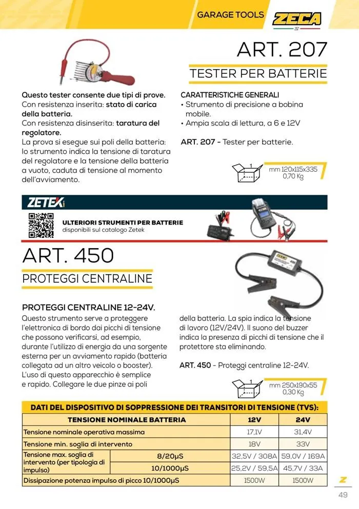 Automotive catalogue  da 24 marzo a 31 gennaio di 2028 - Pagina del volantino 49