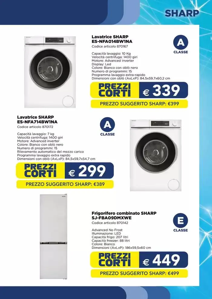 Speciale Elettrodomestici da 1 aprile a 30 giugno di 2025 - Pagina del volantino 7