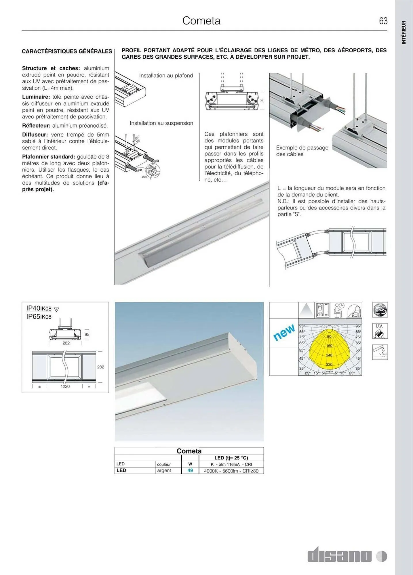 Volantino Disano da 8 marzo a 26 aprile di 2025 - Pagina del volantino 91