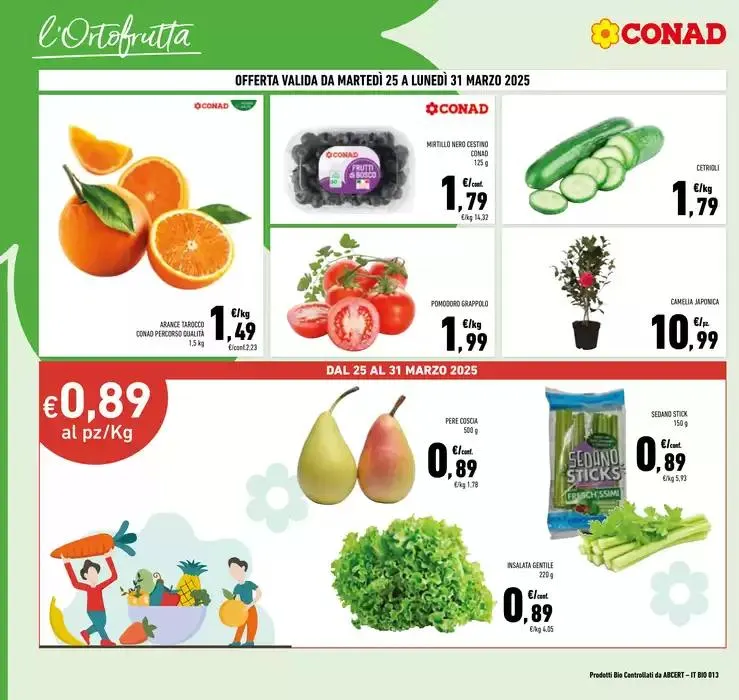 Prezzi a pezzi da 25 marzo a 7 aprile di 2025 - Pagina del volantino 2