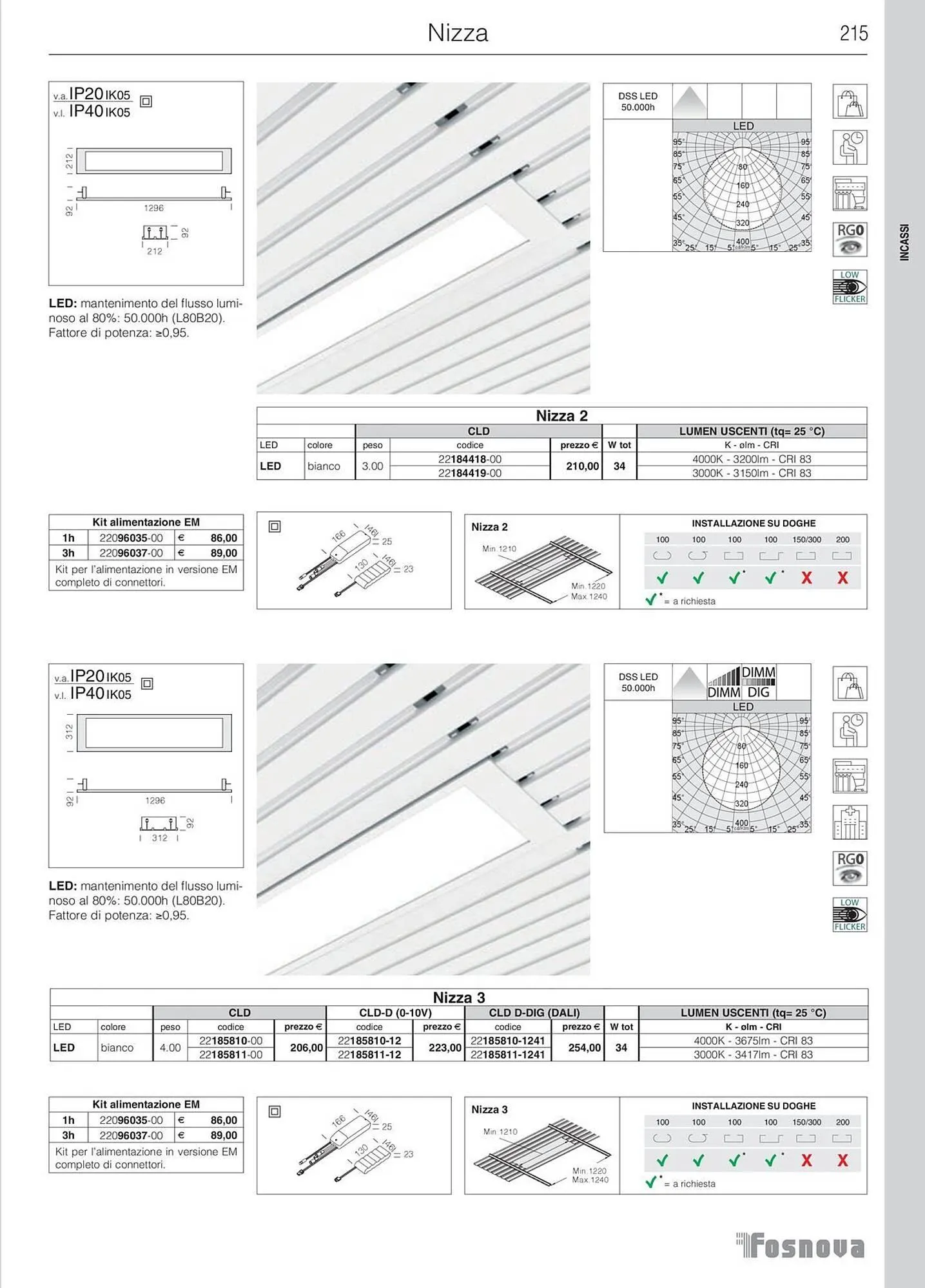 Volantino Disano da 16 gennaio a 31 ottobre di 2025 - Pagina del volantino 216