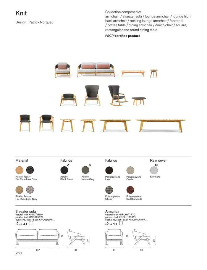 Outdoor decor collections 2024 da 1 febbraio a 30 giugno di 2024 - Pagina del volantino 252