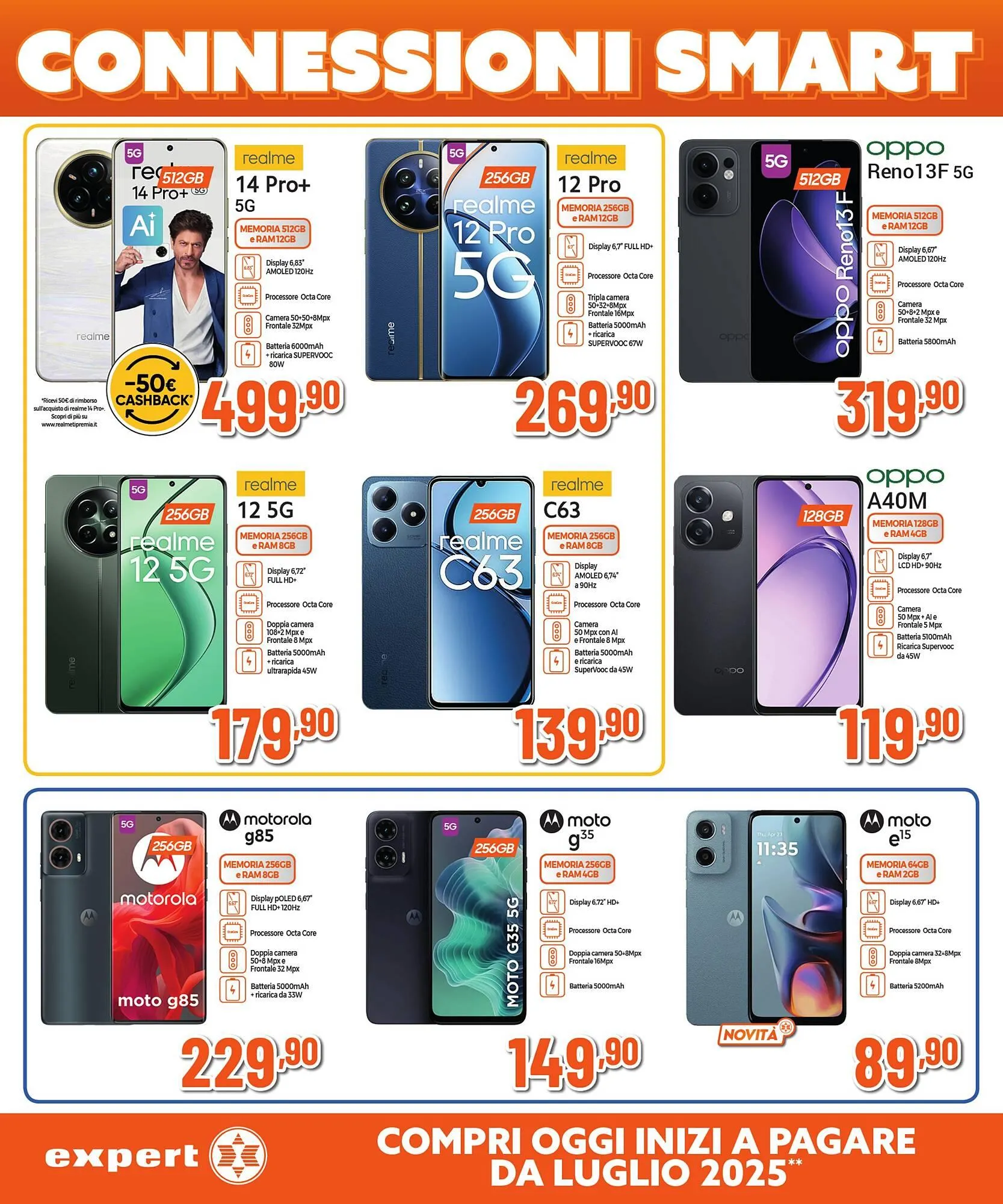 Volantino Mallardo Expert da 27 marzo a 9 aprile di 2025 - Pagina del volantino 22