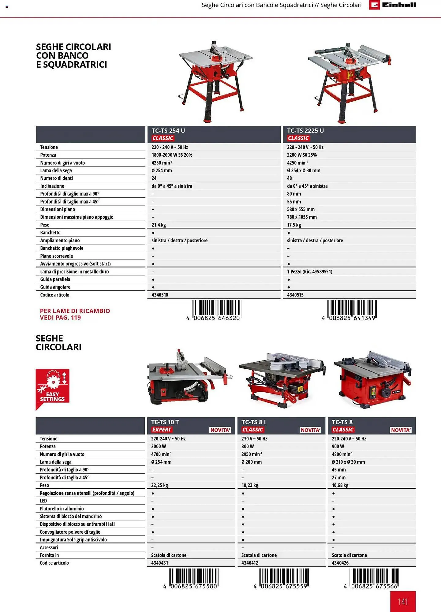 Volantino Einhell da 17 marzo a 31 dicembre di 2026 - Pagina del volantino 143