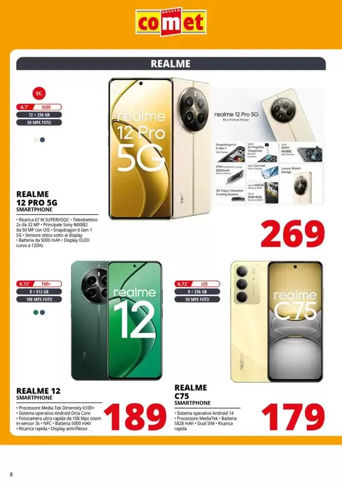 Speciale Telefonia! da 8 maggio a 21 maggio di 2025 - Pagina del volantino 8