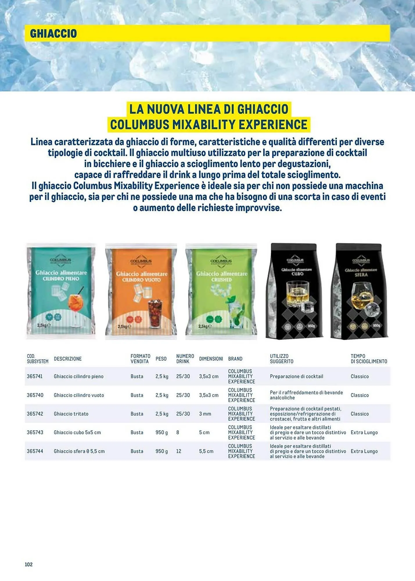 Volantino Metro da 1 luglio a 30 giugno di 2026 - Pagina del volantino 102