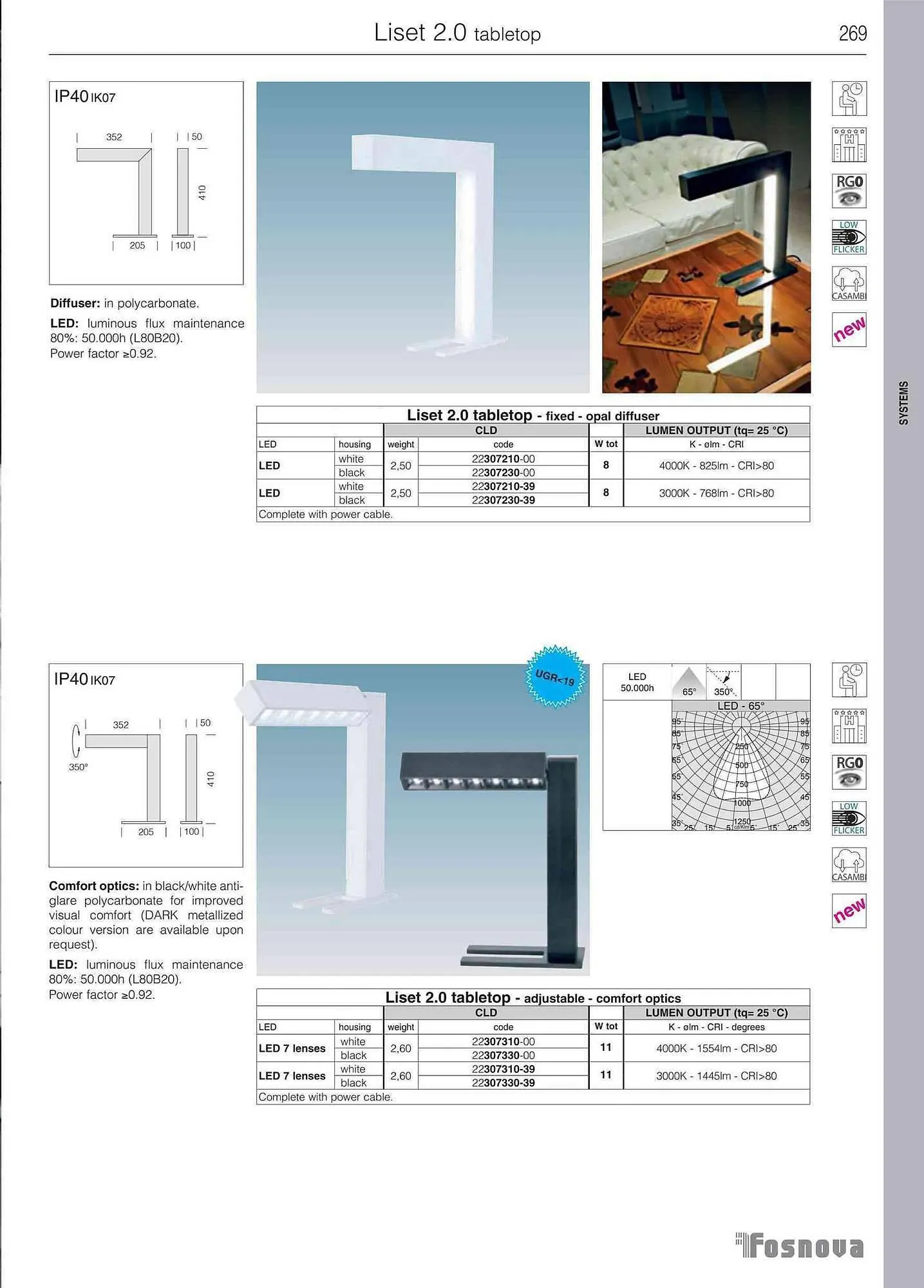 Volantino Disano da 12 giugno a 31 gennaio di 2024 - Pagina del volantino 271