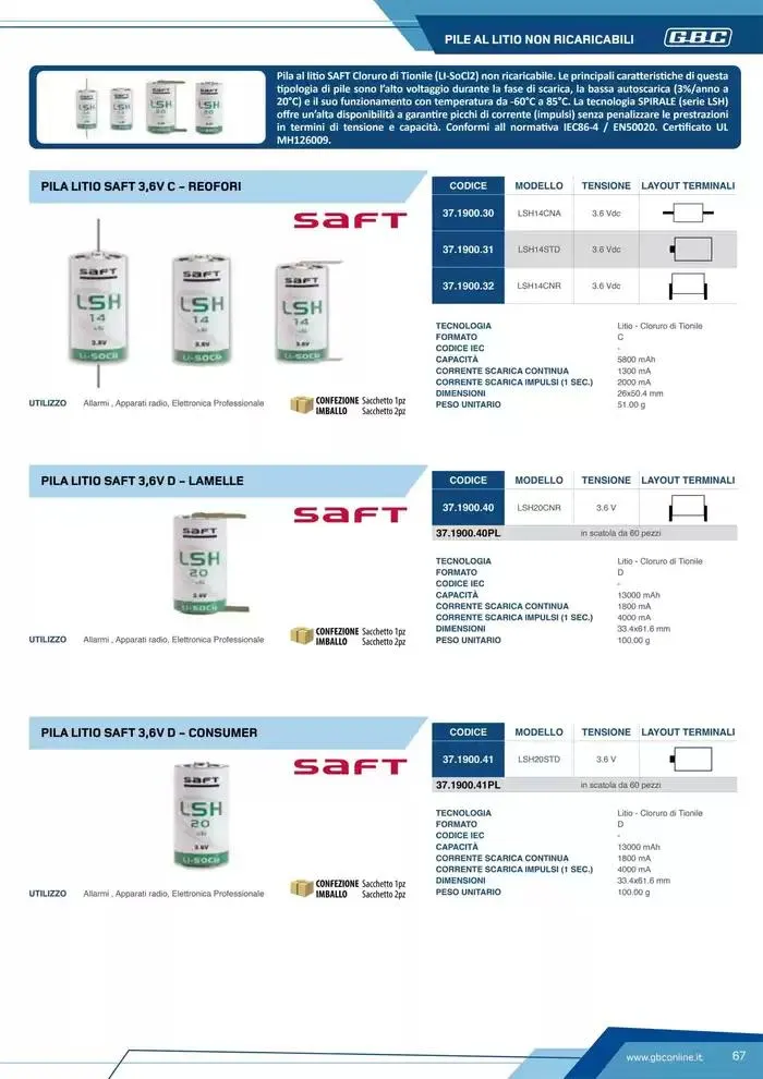 Catalogo Batteries and Power da 7 marzo a 31 dicembre di 2025 - Pagina del volantino 67