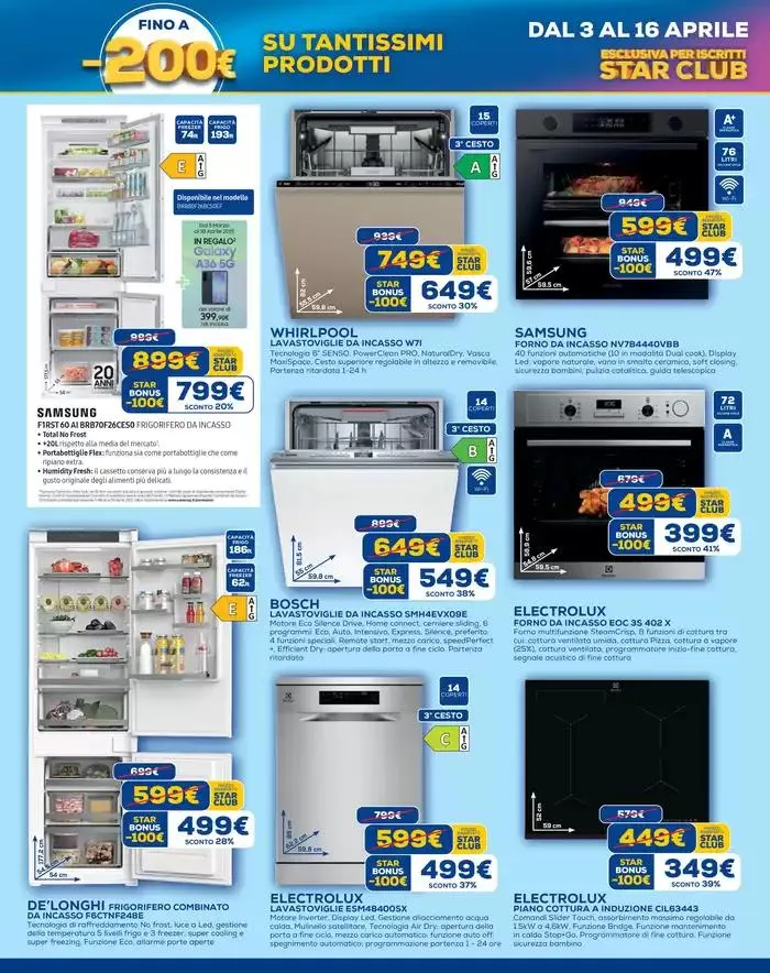 Star bonus -200€ da 3 aprile a 16 aprile di 2025 - Pagina del volantino 17