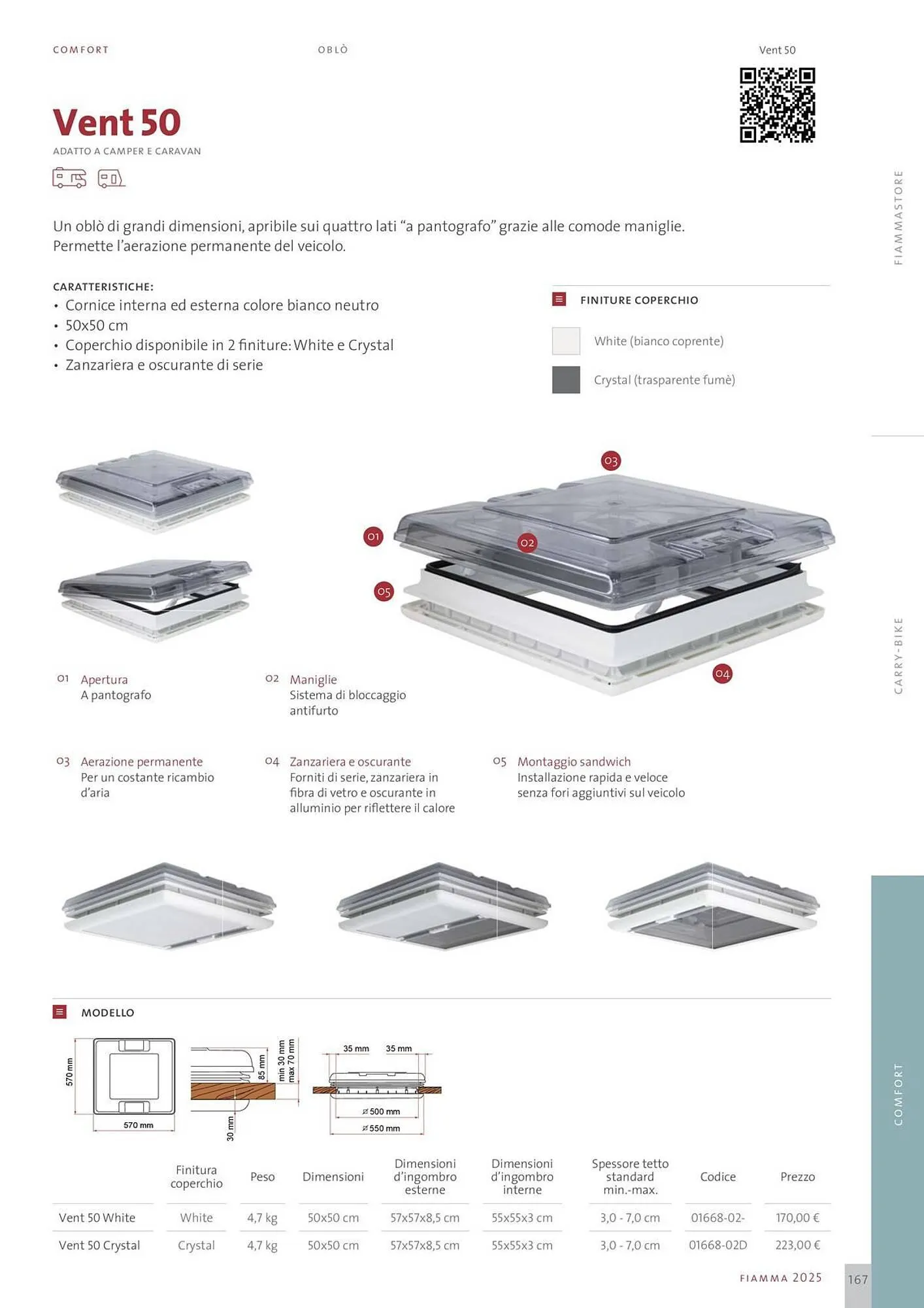 Volantino Fiamma da 14 gennaio a 31 dicembre di 2025 - Pagina del volantino 167