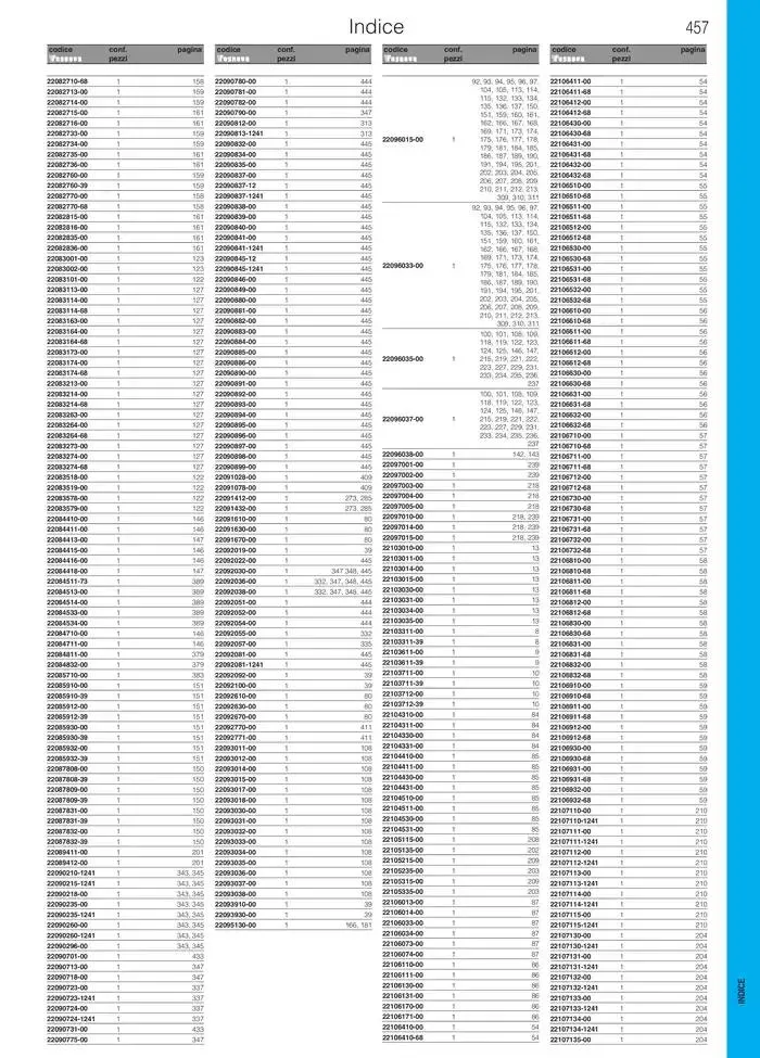 Fosnova LED 24/25 da 16 gennaio a 31 ottobre di 2025 - Pagina del volantino 459