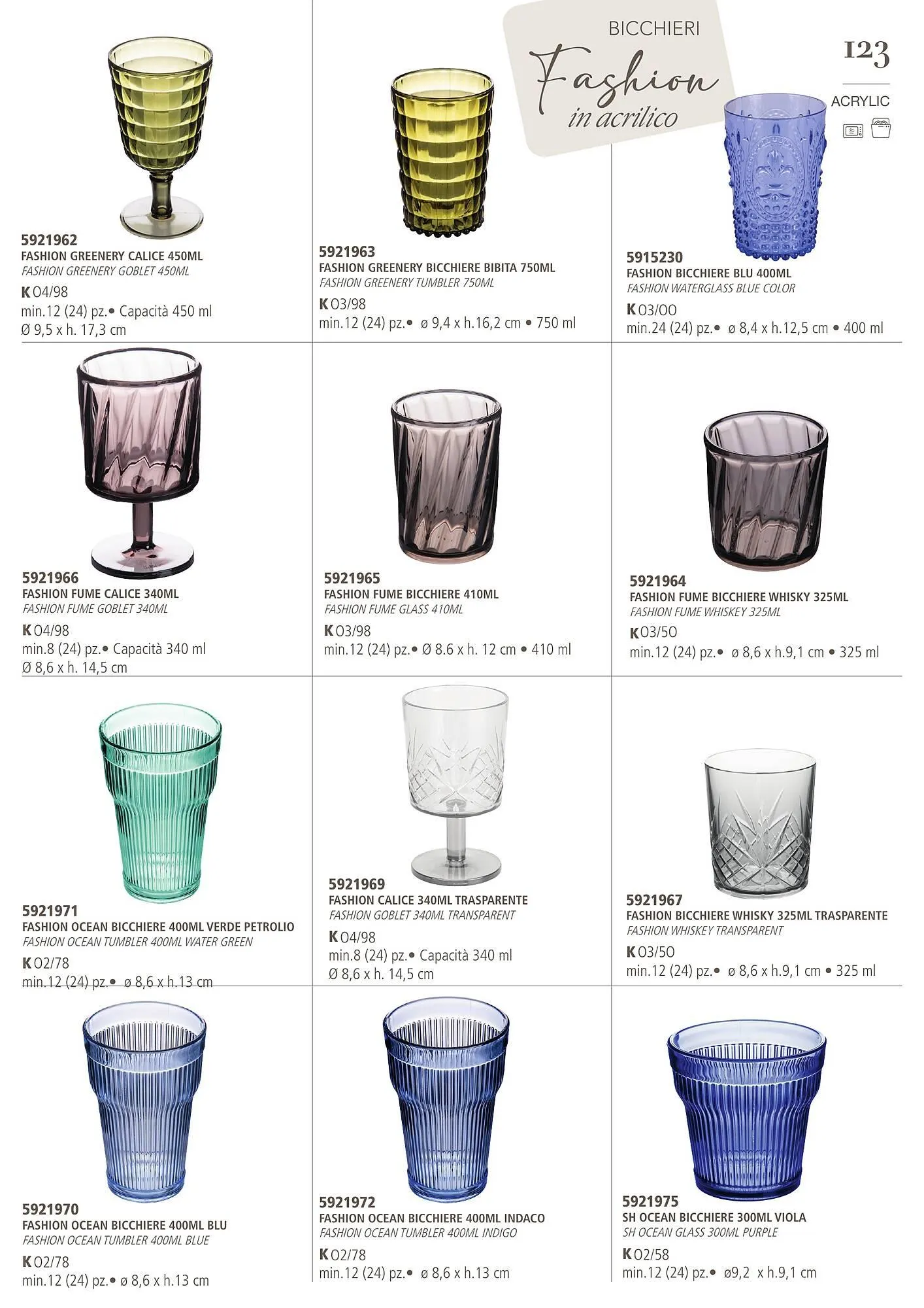 Volantino Satur da 29 gennaio a 26 dicembre di 2026 - Pagina del volantino 123