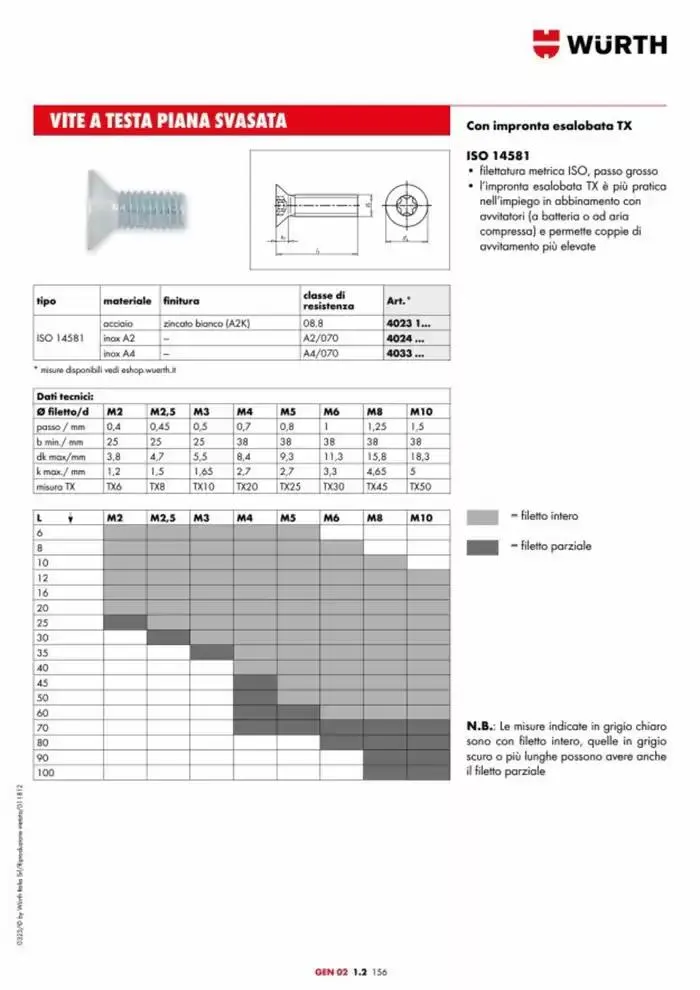 Catalogo generale da 29 aprile a 31 dicembre di 2025 - Pagina del volantino 725