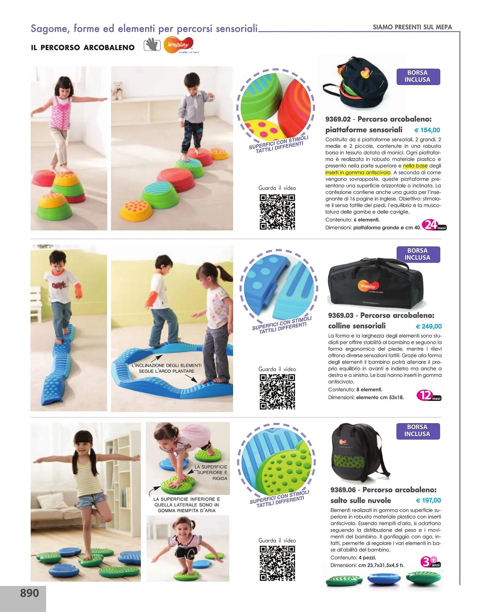 Volantino Borgione Sport da 31 dicembre a 31 dicembre di 2025 - Pagina del volantino 890