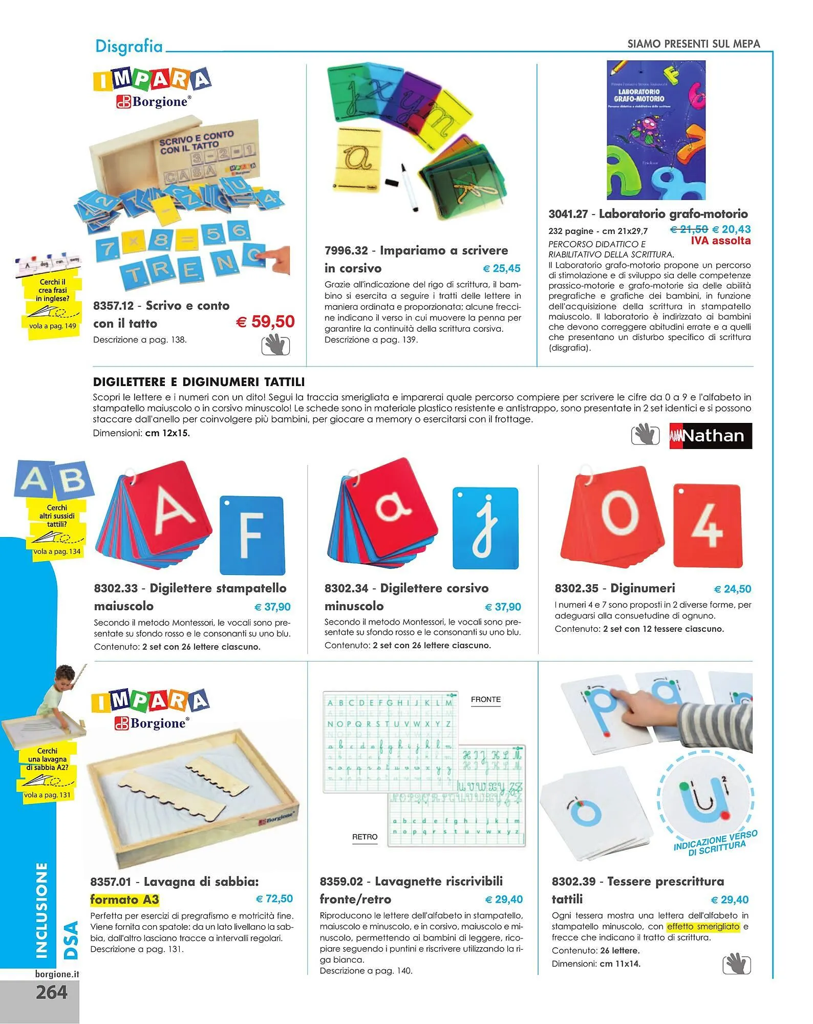 Volantino Borgione Sport da 31 dicembre a 31 dicembre di 2025 - Pagina del volantino 264