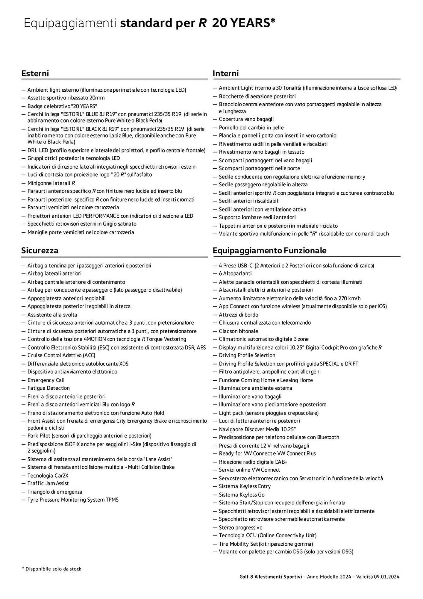 Volantino Volkswagen da 6 febbraio a 31 dicembre di 2024 - Pagina del volantino 121