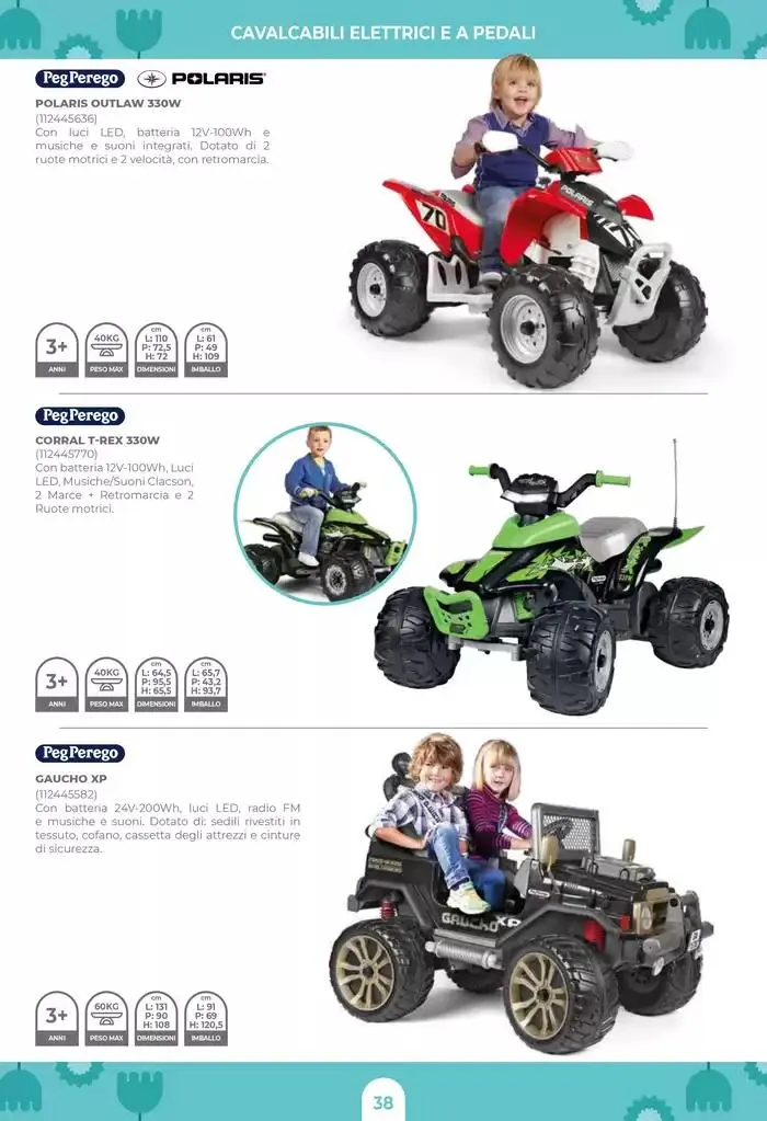 Catalogo aria aperta da 1 maggio a 1 giugno di 2025 - Pagina del volantino 40