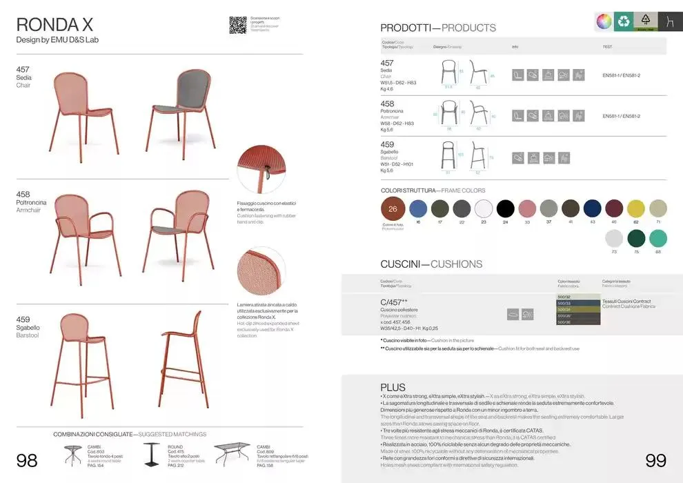 Professional book  da 14 febbraio a 31 dicembre di 2025 - Pagina del volantino 51