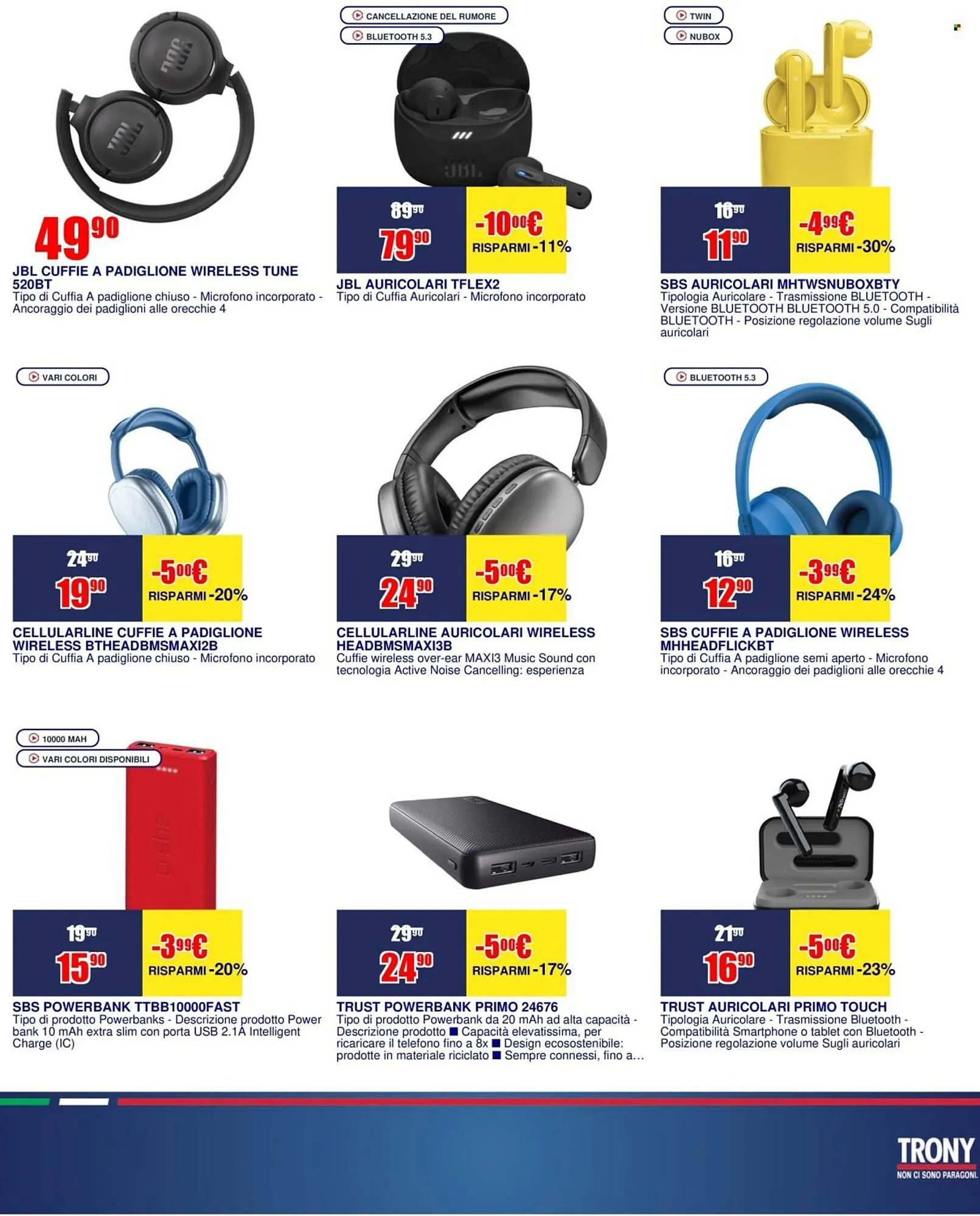 Volantino Trony da 16 aprile a 27 aprile di 2026 - Pagina del volantino 17