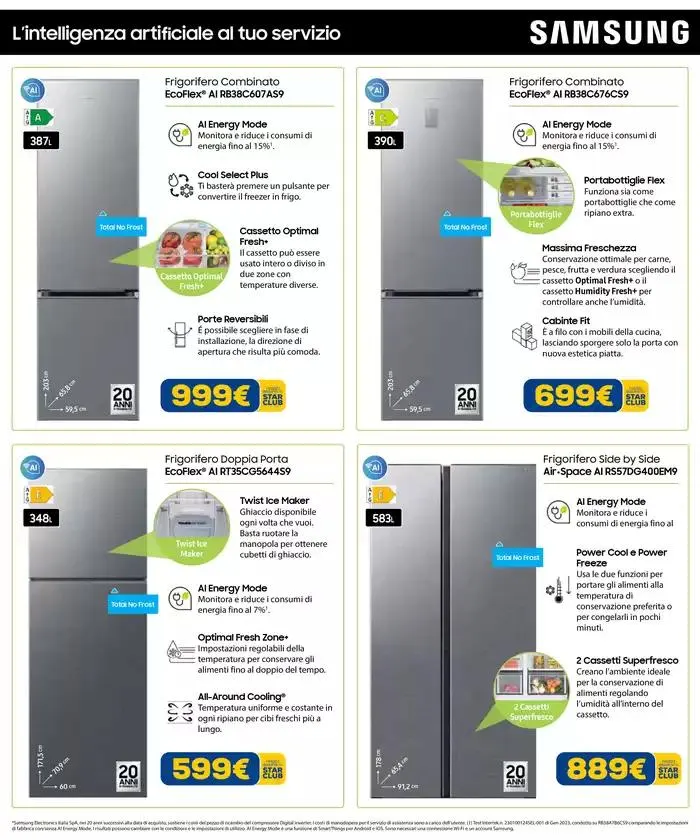 Anniversario Sottocosto da 24 aprile a 7 maggio di 2025 - Pagina del volantino 24