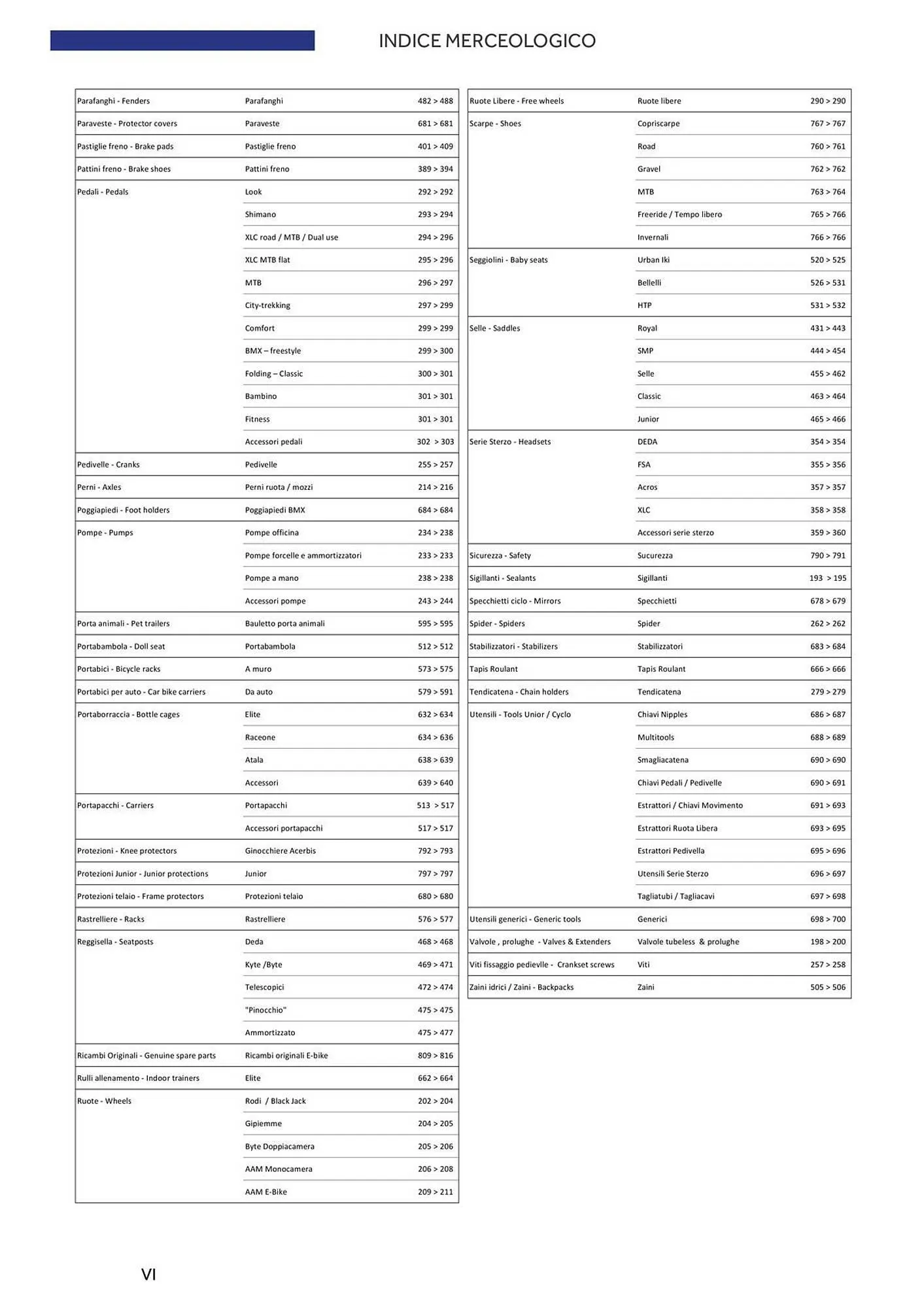 Volantino Atala da 18 gennaio a 28 dicembre di 2024 - Pagina del volantino 8