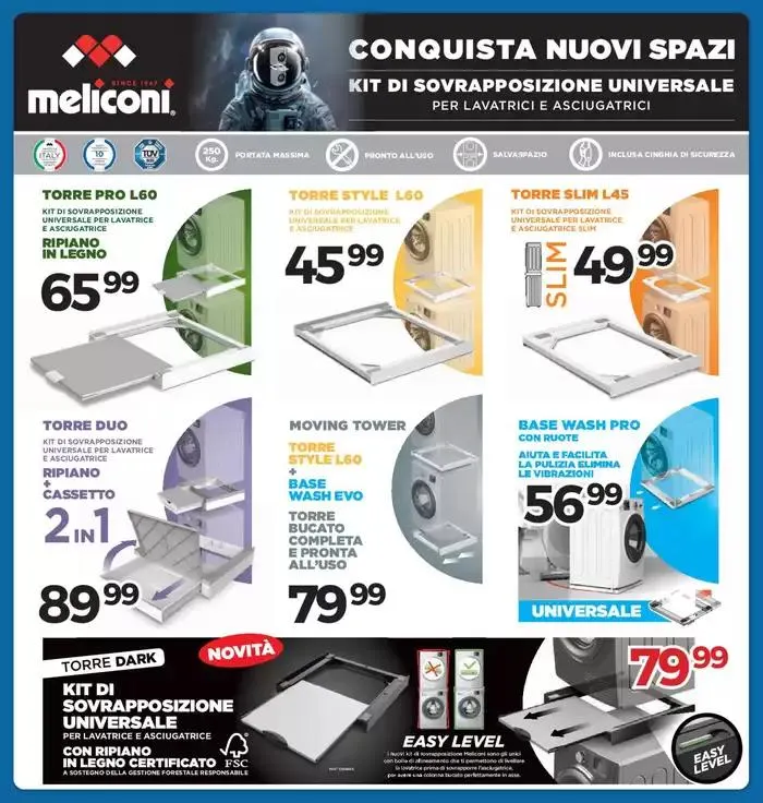 Black days da 8 novembre a 22 novembre di 2024 - Pagina del volantino 13