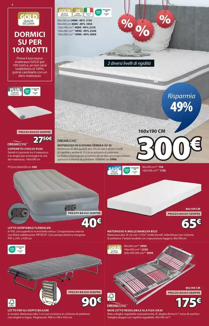 Sconti invernali da 9 gennaio a 5 febbraio di 2025 - Pagina del volantino 4