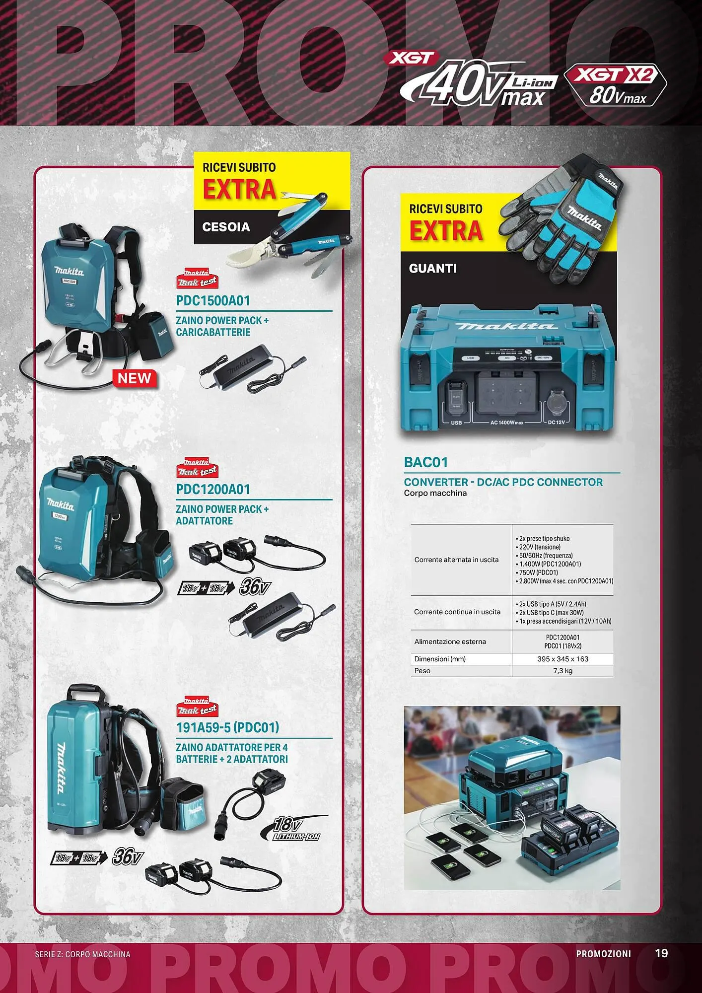 Volantino Makita da 1 aprile a 1 ottobre di 2024 - Pagina del volantino 21