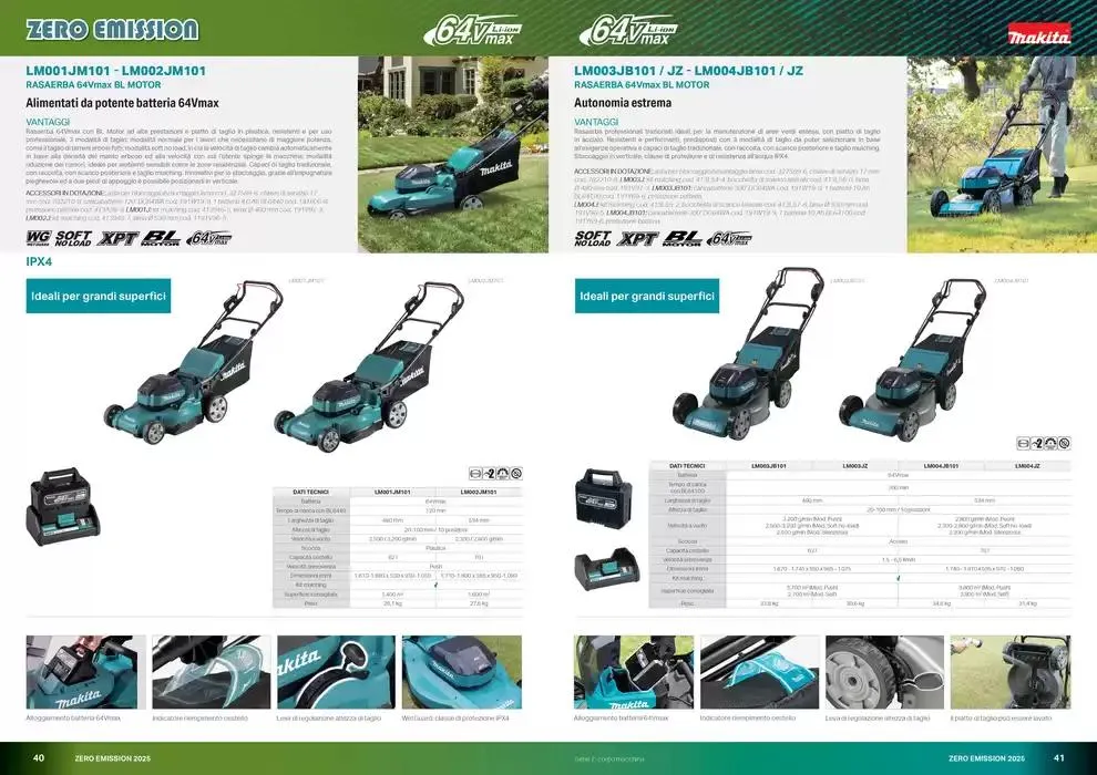 Zero emission 2025 da 10 marzo a 31 dicembre di 2025 - Pagina del volantino 21