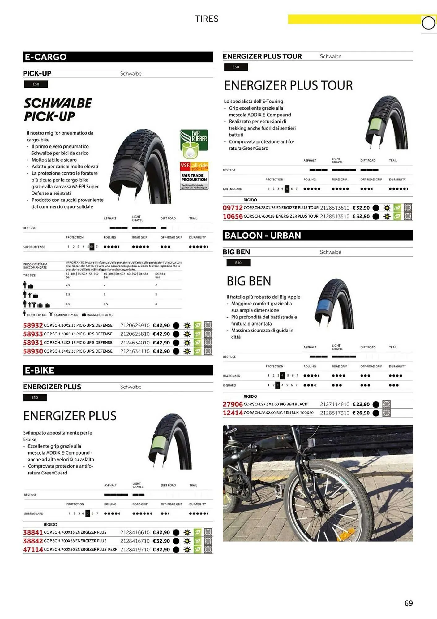 Volantino Atala da 20 novembre a 31 dicembre di 2025 - Pagina del volantino 77