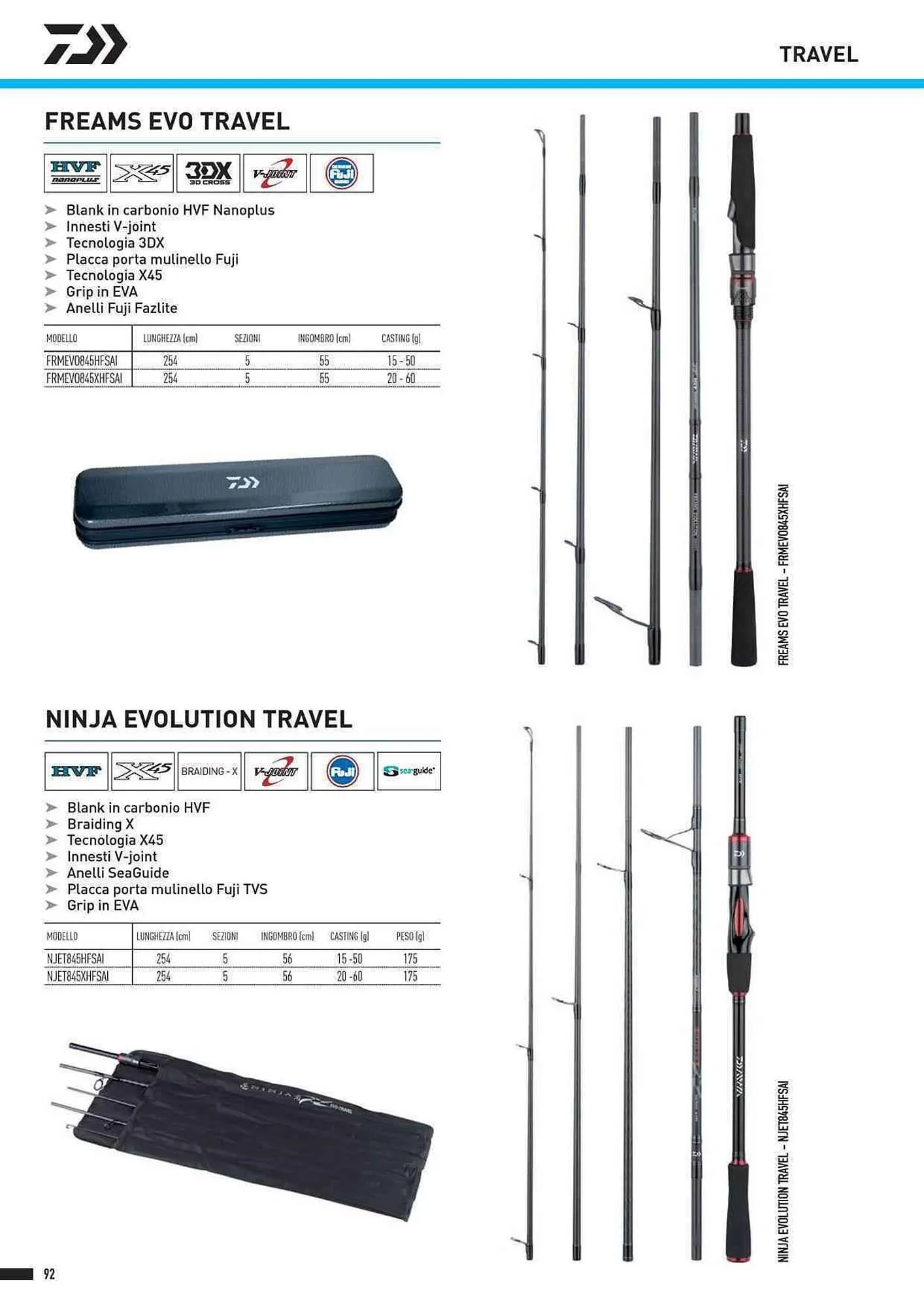 Volantino Daiwa da 4 febbraio a 31 dicembre di 2025 - Pagina del volantino 94