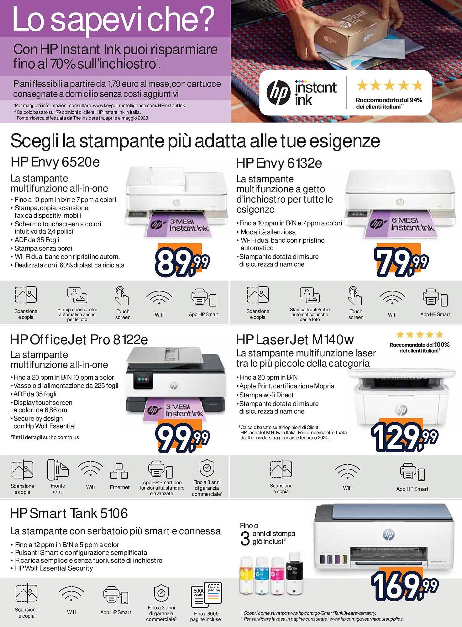 Volantino Unieuro da 17 aprile a 1 maggio di 2025 - Pagina del volantino 32