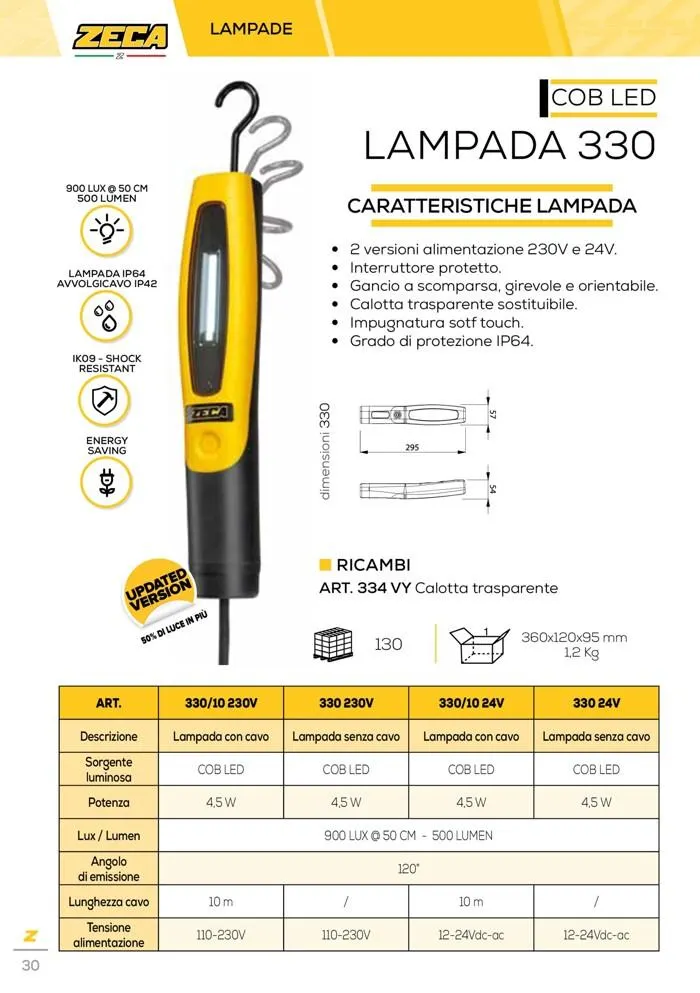 Automotive catalogue  da 24 marzo a 31 gennaio di 2028 - Pagina del volantino 30