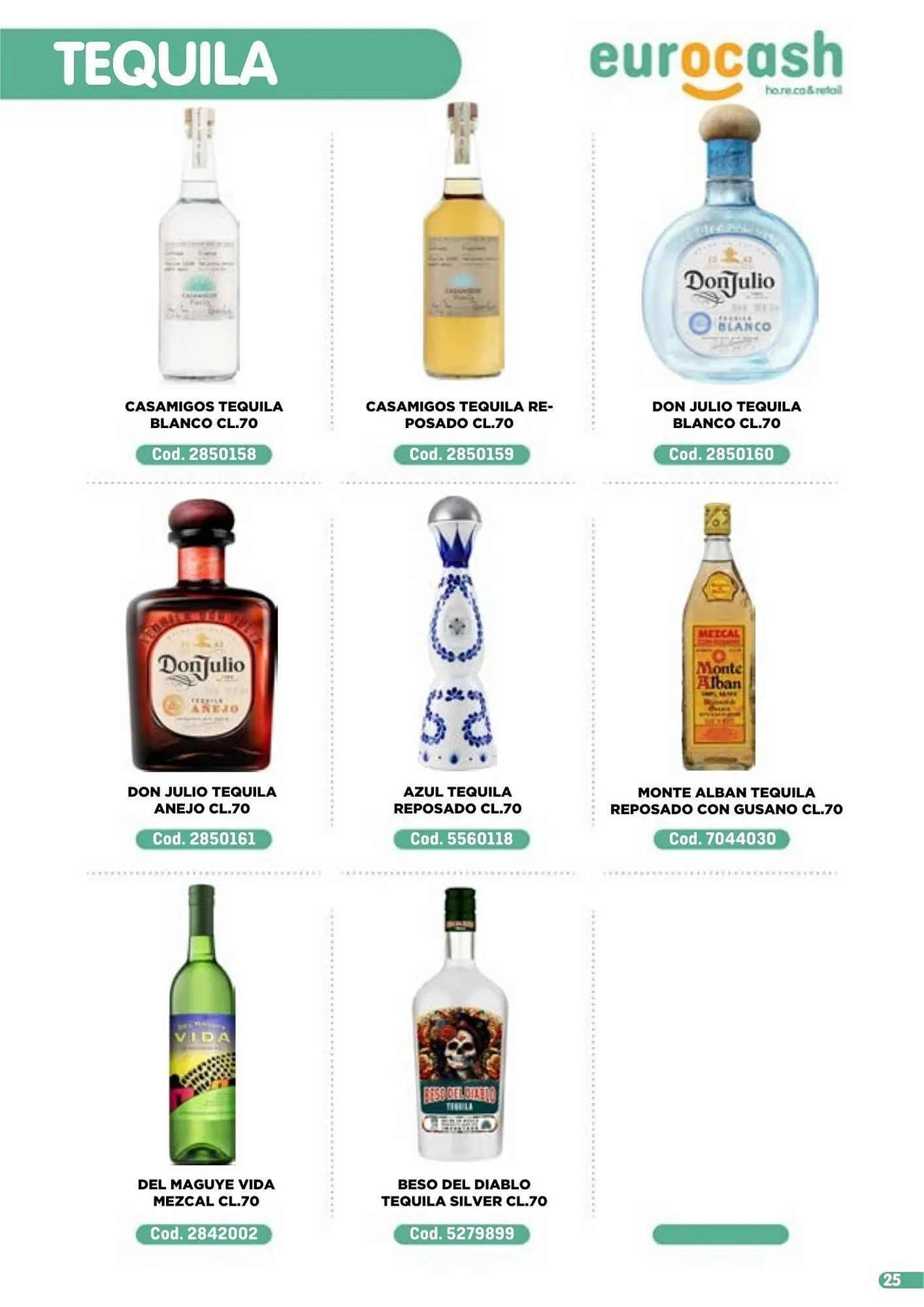 Volantino Eurocash da 2 febbraio a 4 aprile di 2026 - Pagina del volantino 25