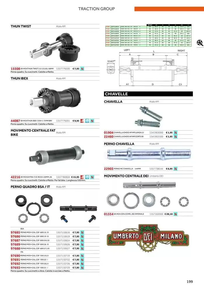 Catalogo ricambi ed accessori da 20 novembre a 31 dicembre di 2025 - Pagina del volantino 83