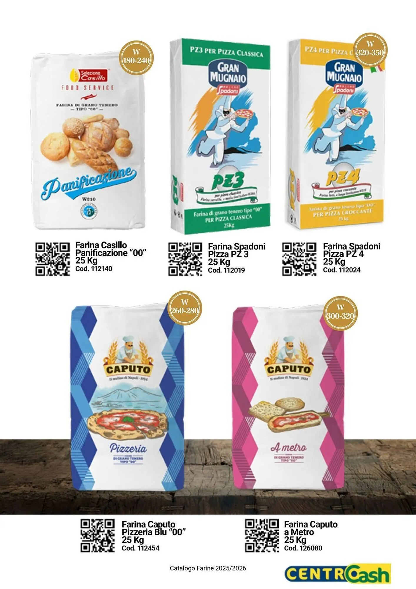 Volantino Centro Cash da 5 novembre a 31 dicembre di 2026 - Pagina del volantino 15