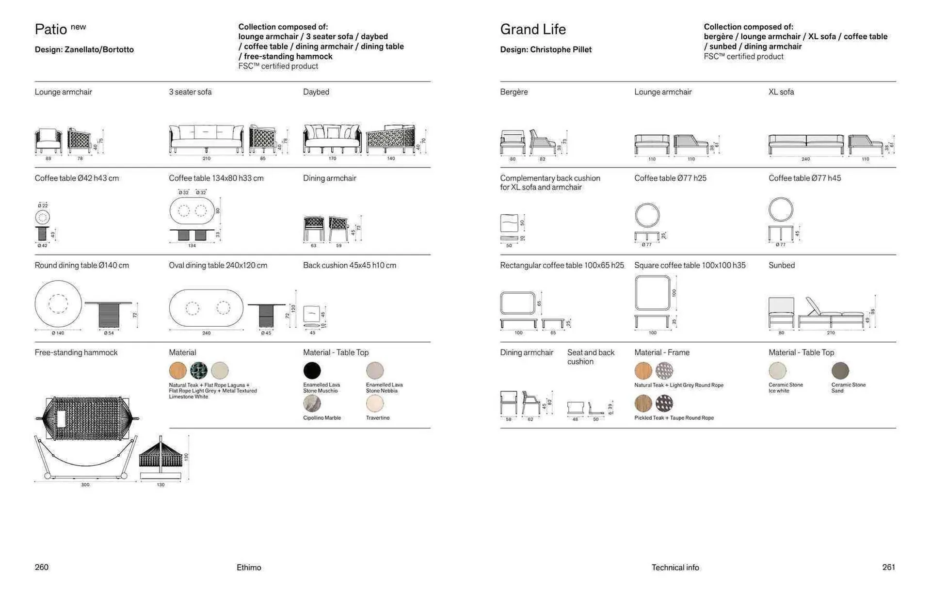 Volantino Ethimo da 18 novembre a 31 dicembre di 2025 - Pagina del volantino 132