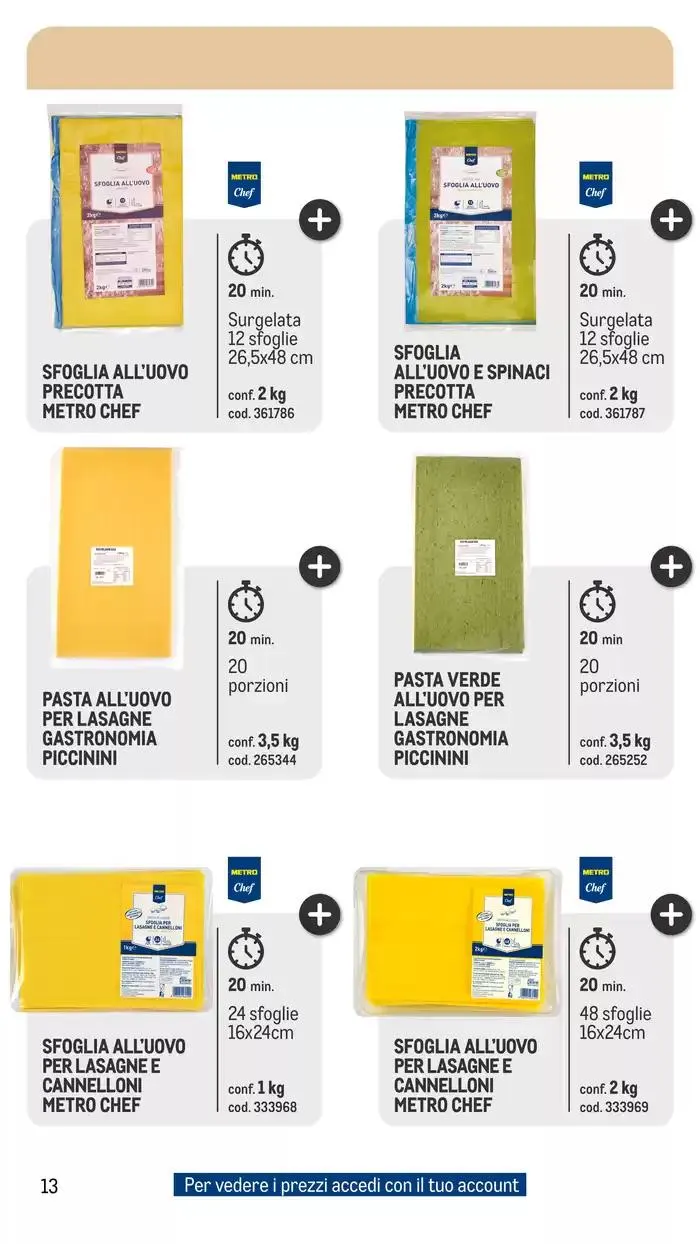 Catalogo pasta fresca da 2 ottobre a 30 settembre di 2025 - Pagina del volantino 13