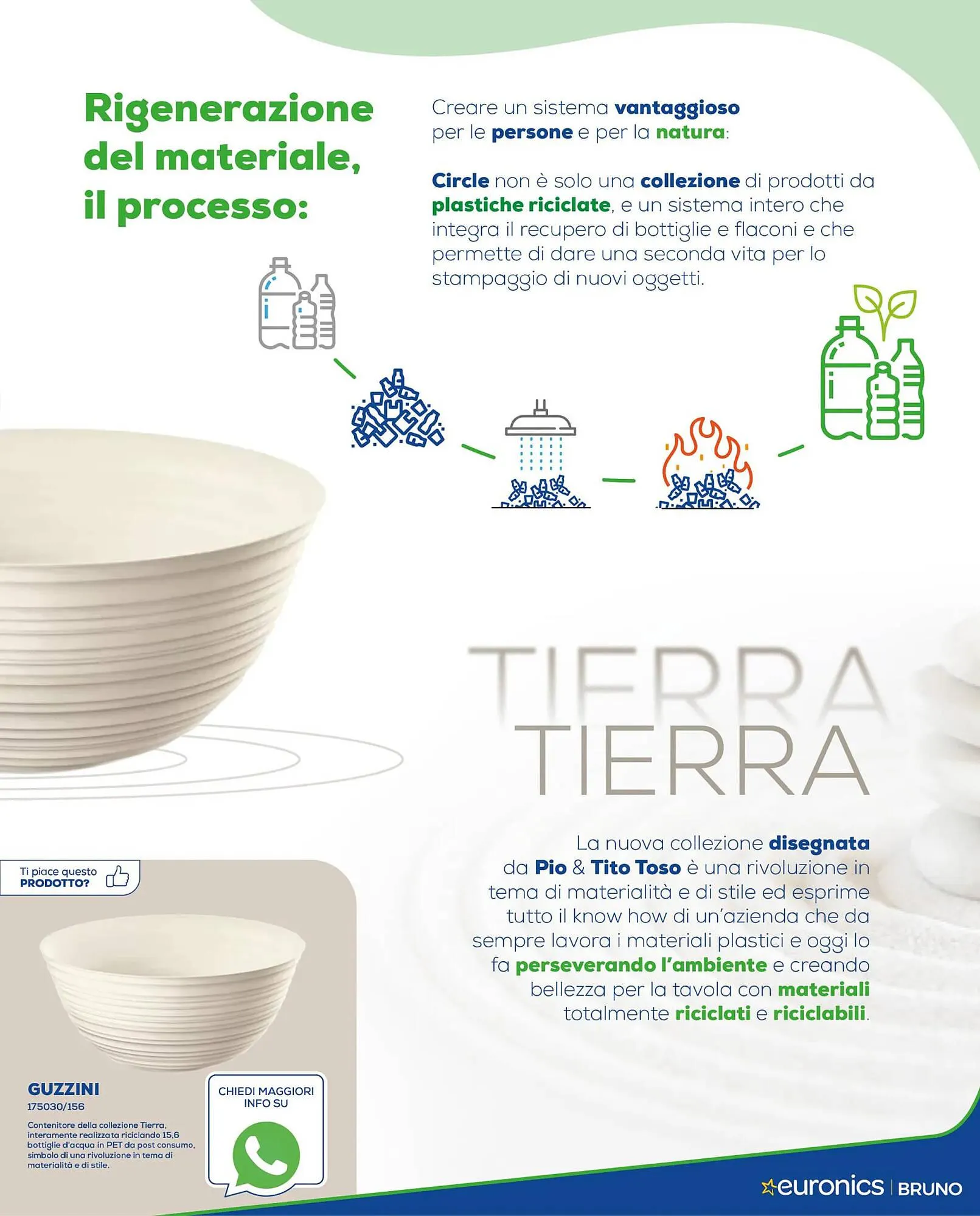 Volantino Euronics da 28 settembre a 31 dicembre di 2023 - Pagina del volantino 11