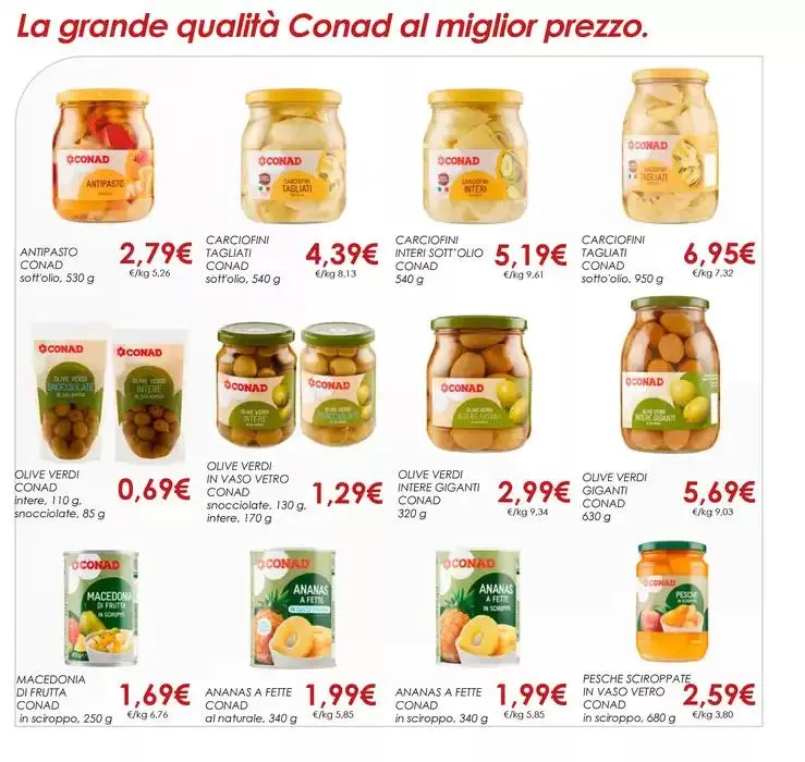 BASSI & FISSI da 2 gennaio a 30 aprile di 2025 - Pagina del volantino 45