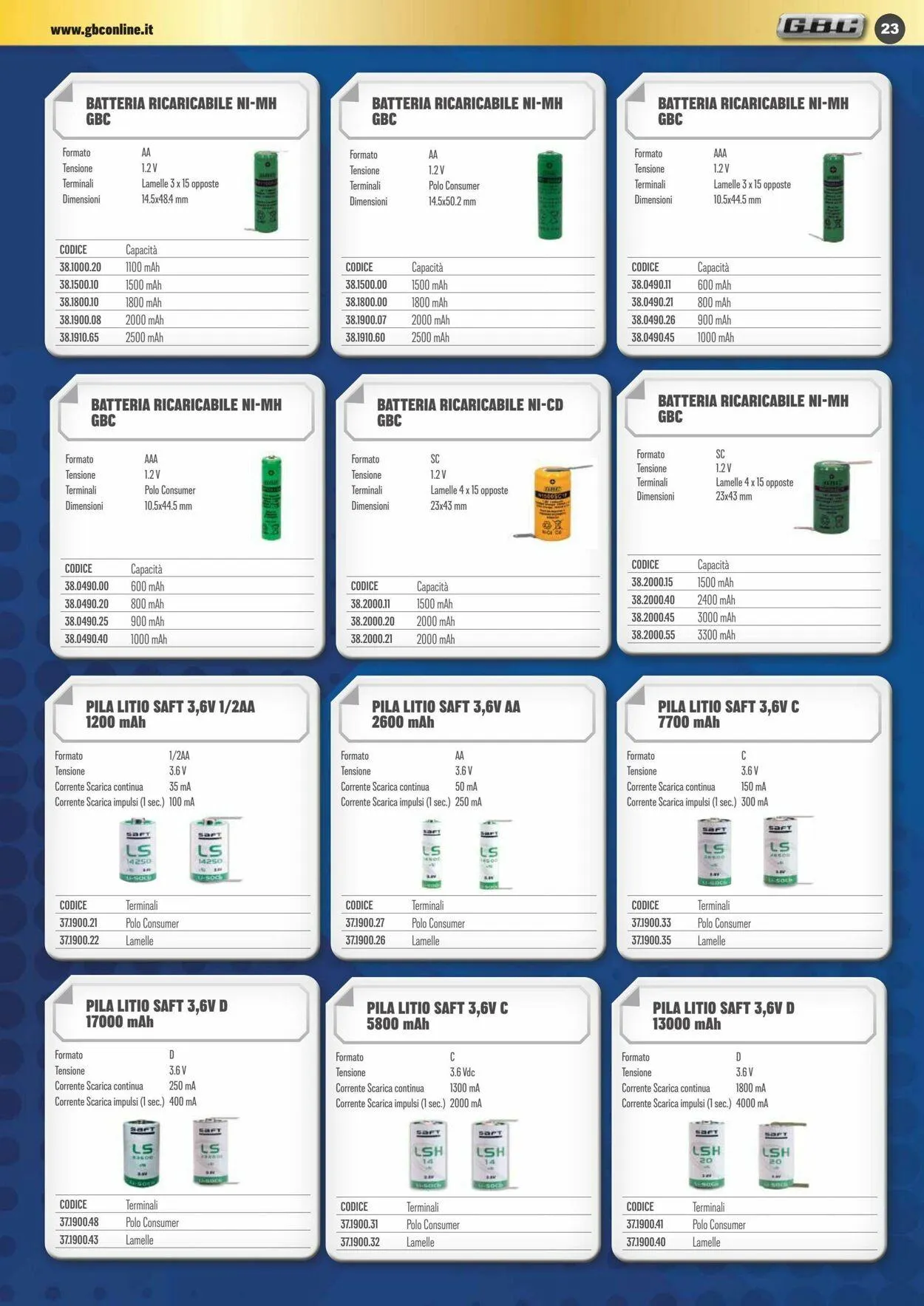 GBC Volantino attuale da 14 novembre a 28 novembre di 2025 - Pagina del volantino 23