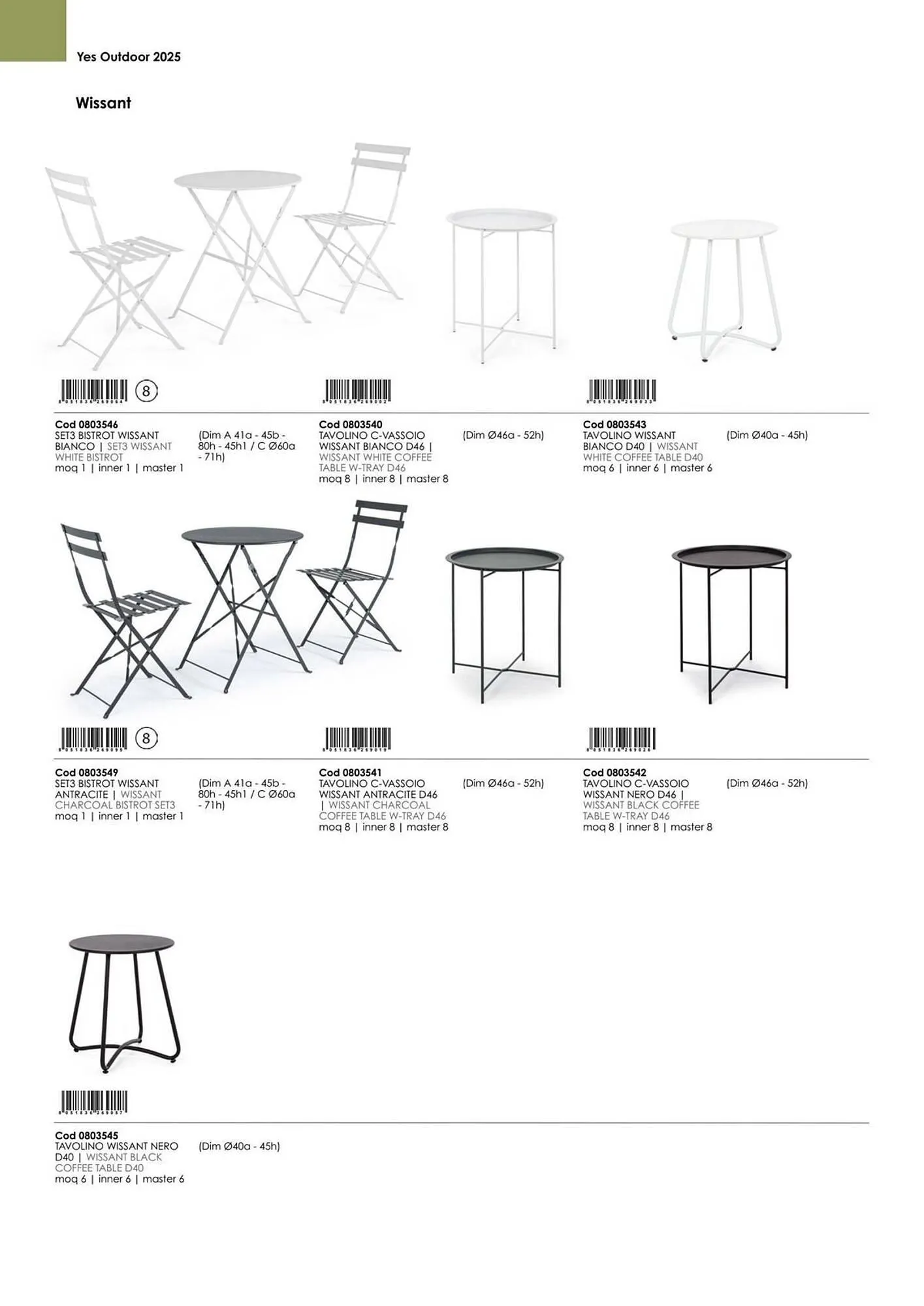 Volantino Bizzotto da 21 gennaio a 31 dicembre di 2025 - Pagina del volantino 61