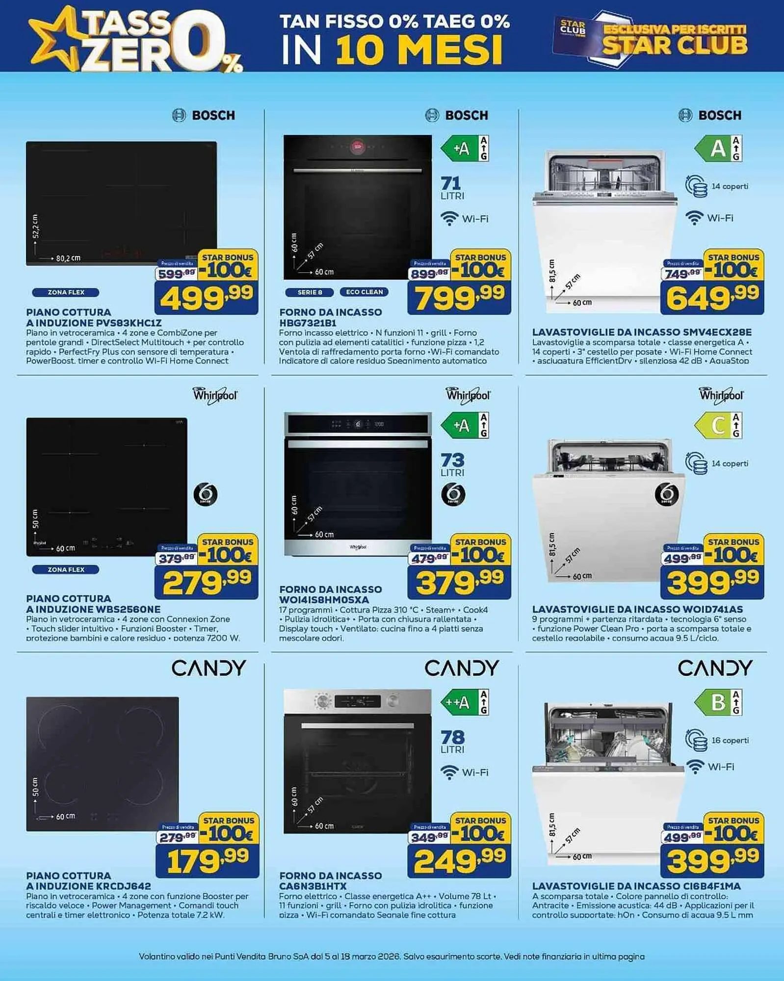 Volantino Euronics da 5 marzo a 18 marzo di 2026 - Pagina del volantino 8