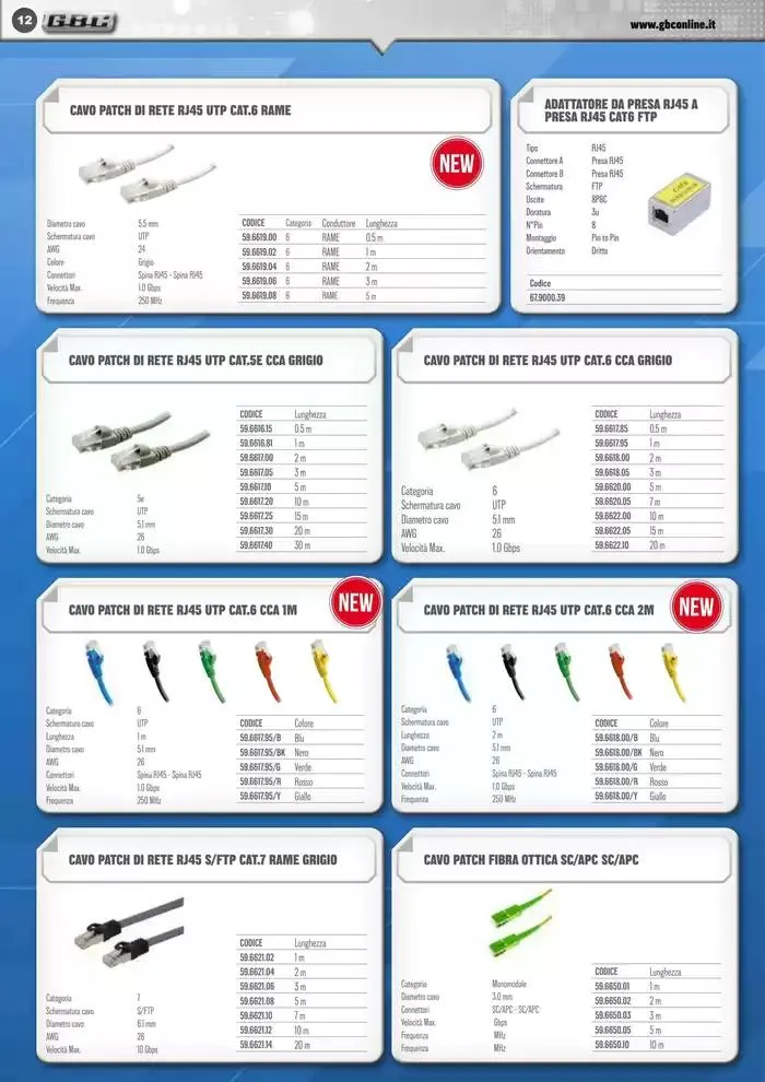 Smart Book da 7 marzo a 31 maggio di 2025 - Pagina del volantino 12