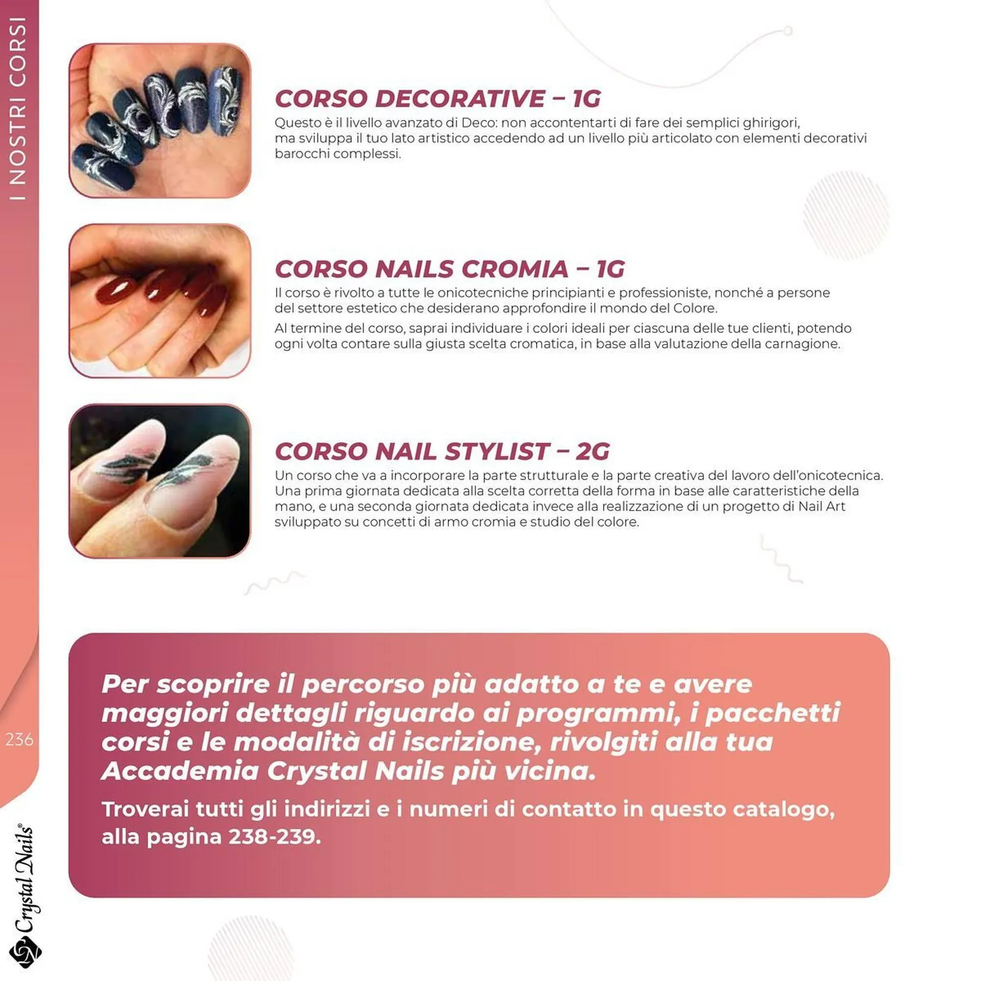 Volantino Crystal Nails da 1 luglio a 31 dicembre di 2025 - Pagina del volantino 236