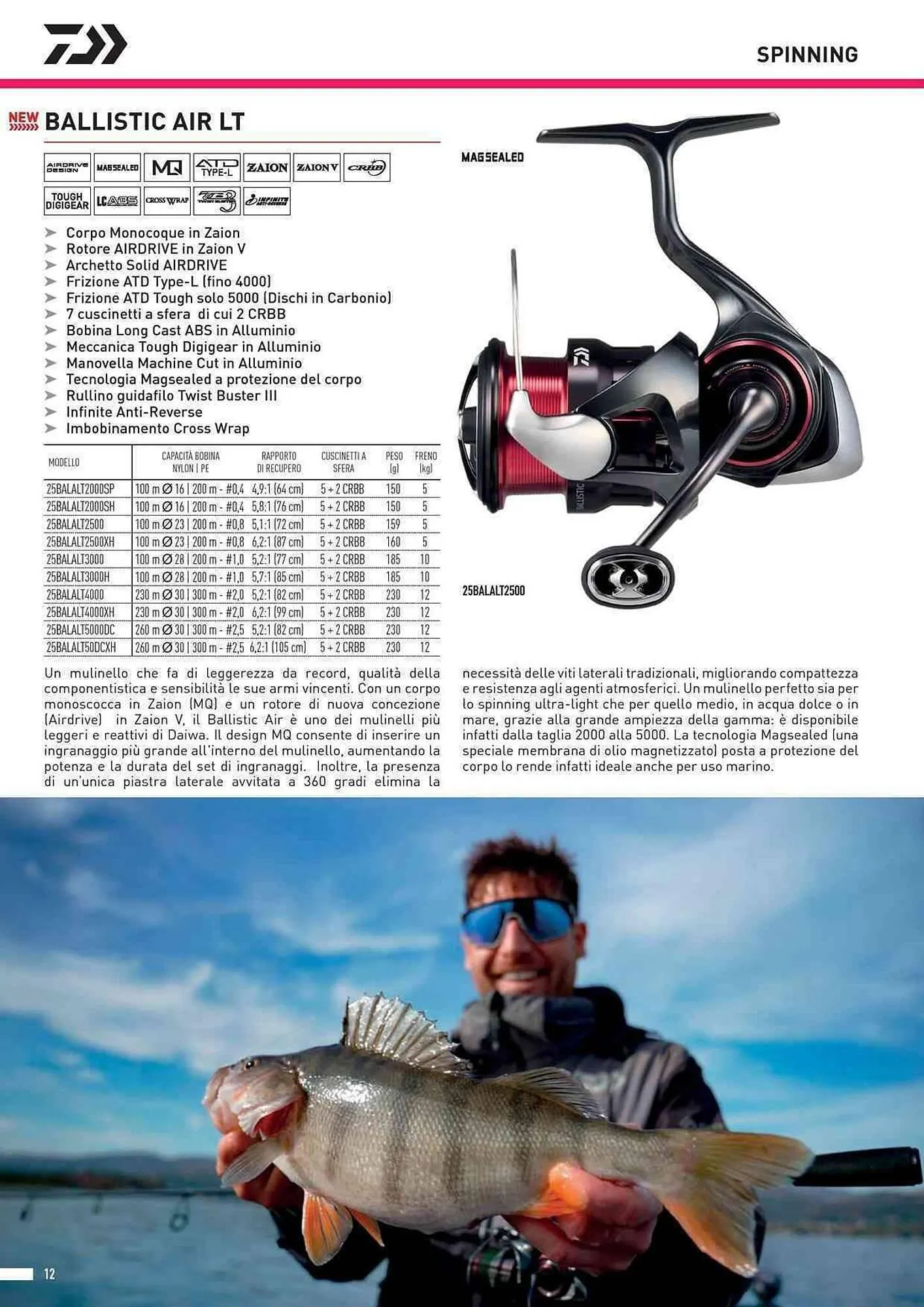 Volantino Daiwa da 4 febbraio a 31 dicembre di 2025 - Pagina del volantino 14