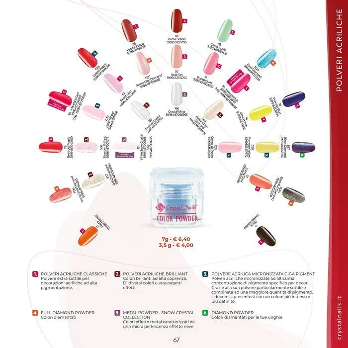 Catalogo 2024 da 3 luglio a 15 gennaio di 2025 - Pagina del volantino 67